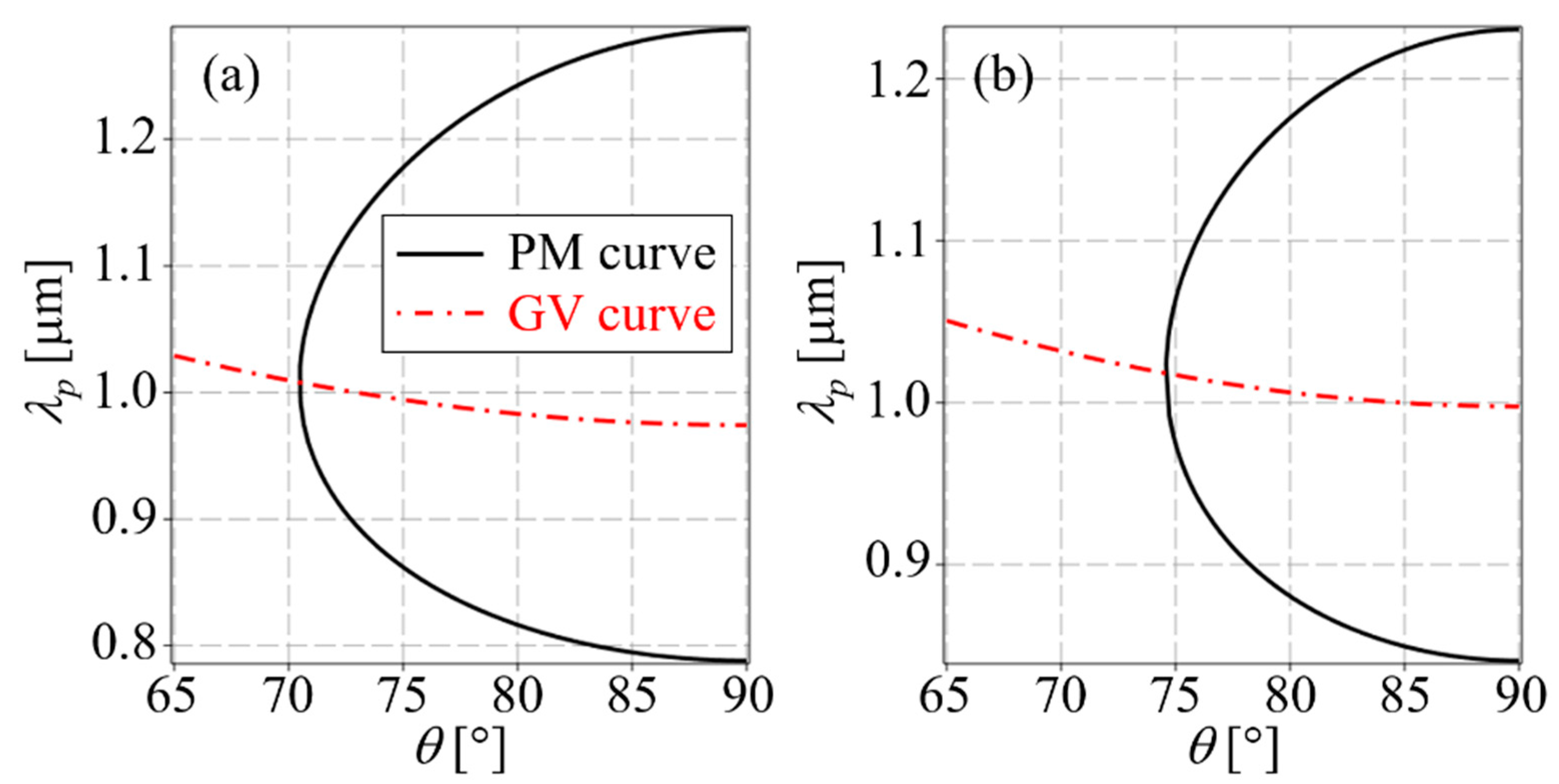 Crystals 11 00406 g004 Crystals 11 00406 g004