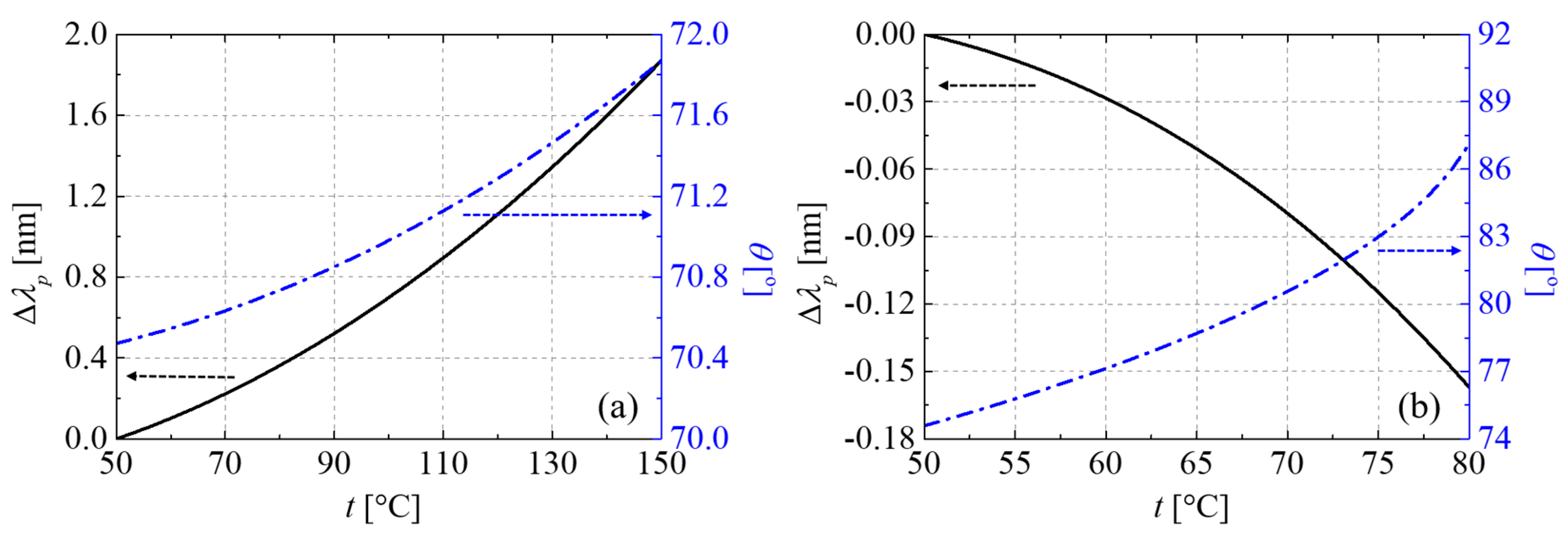 Crystals 11 00406 g006 Crystals 11 00406 g006