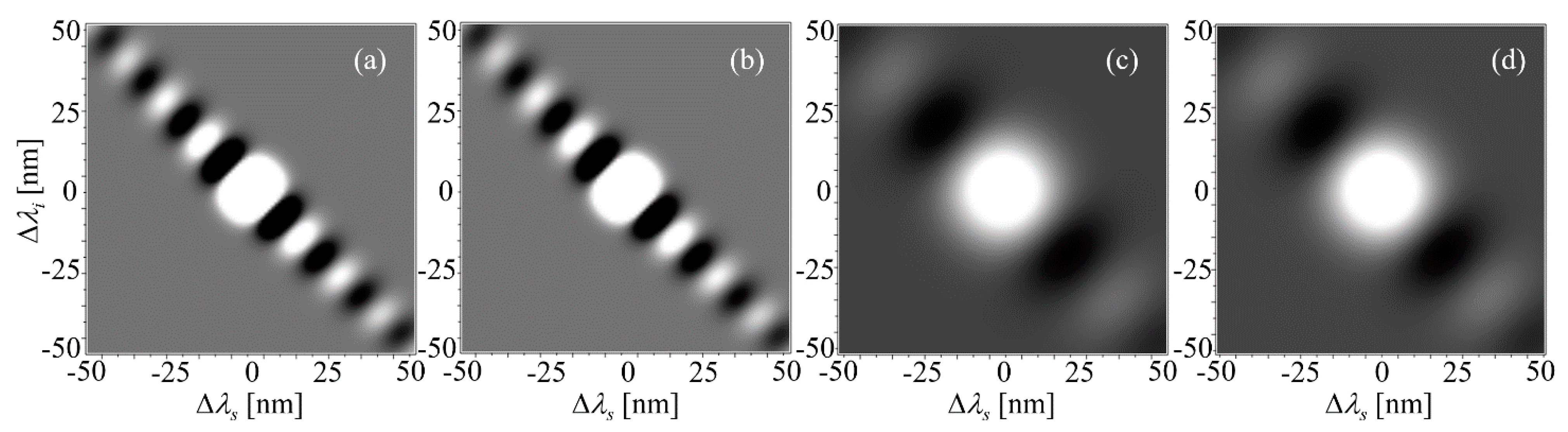 Crystals 11 00406 g008 Crystals 11 00406 g008