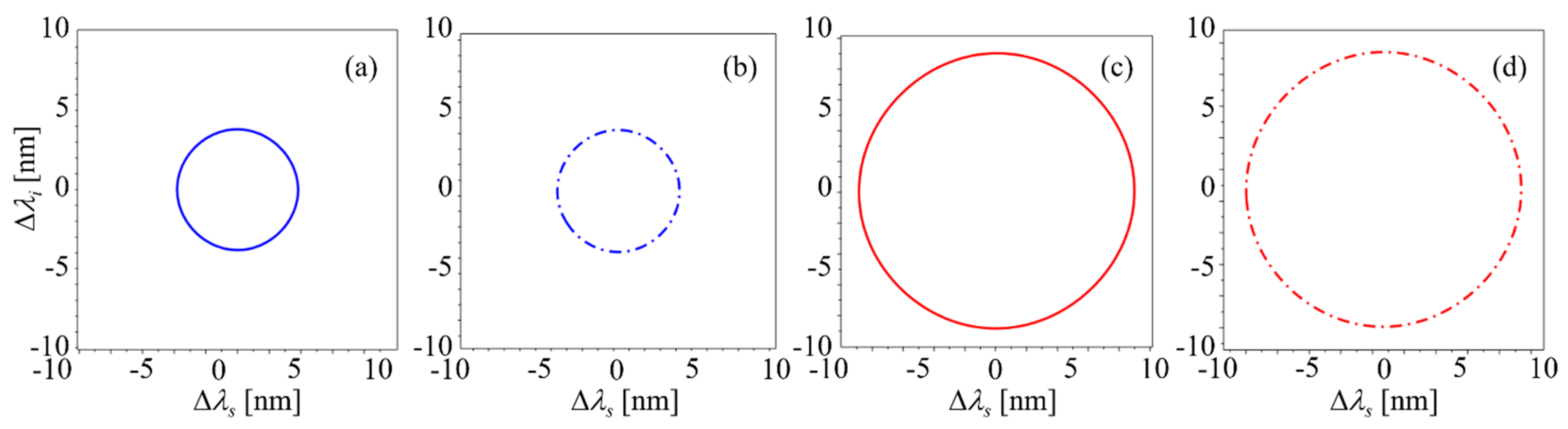 Crystals 11 00406 g009 Crystals 11 00406 g009