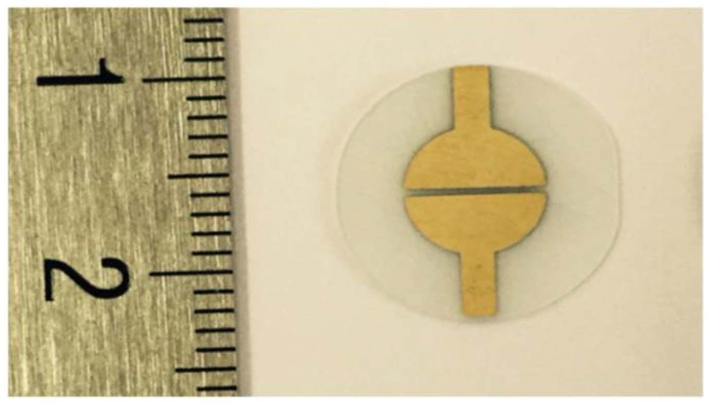 Crystals 11 00407 g002