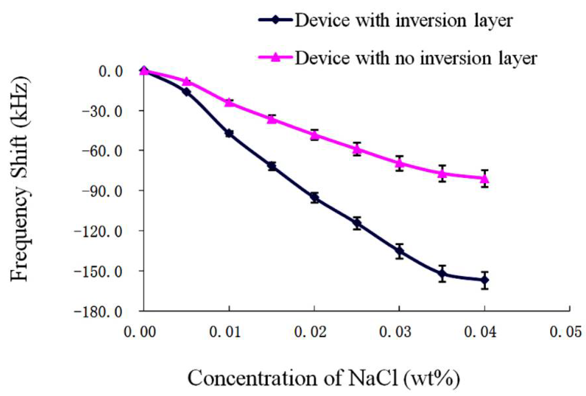 Crystals 11 00407 g005