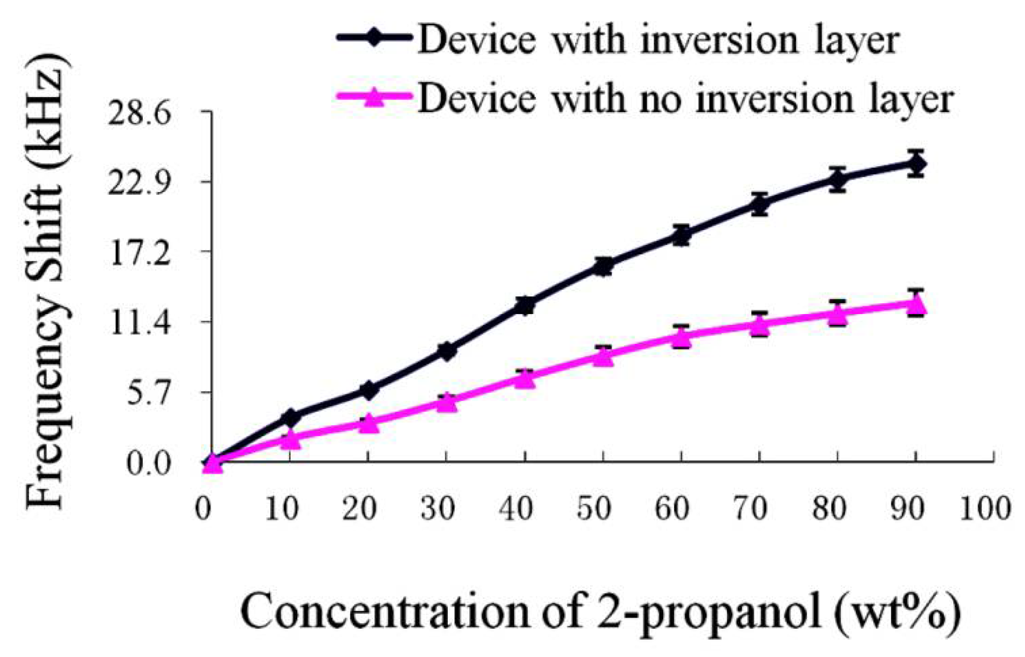 Crystals 11 00407 g006