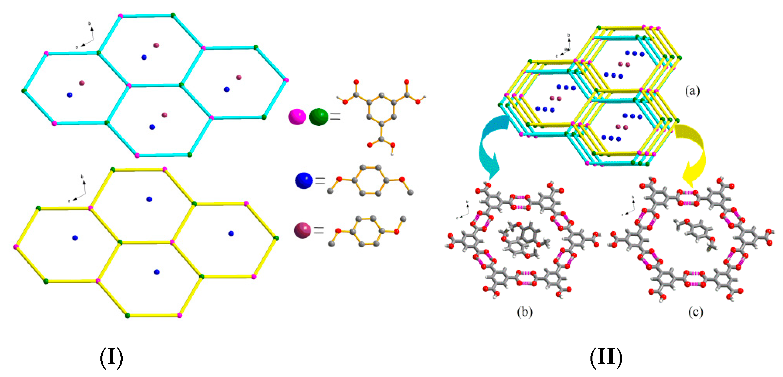 Crystals 11 00409 g002