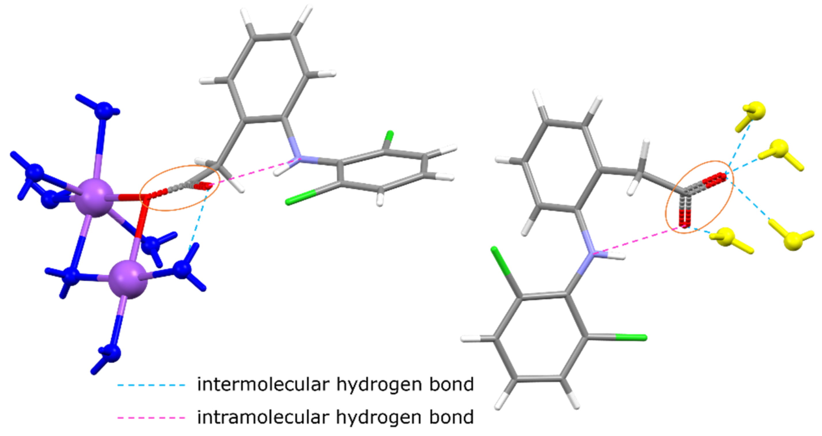 Crystals 11 00412 g003
