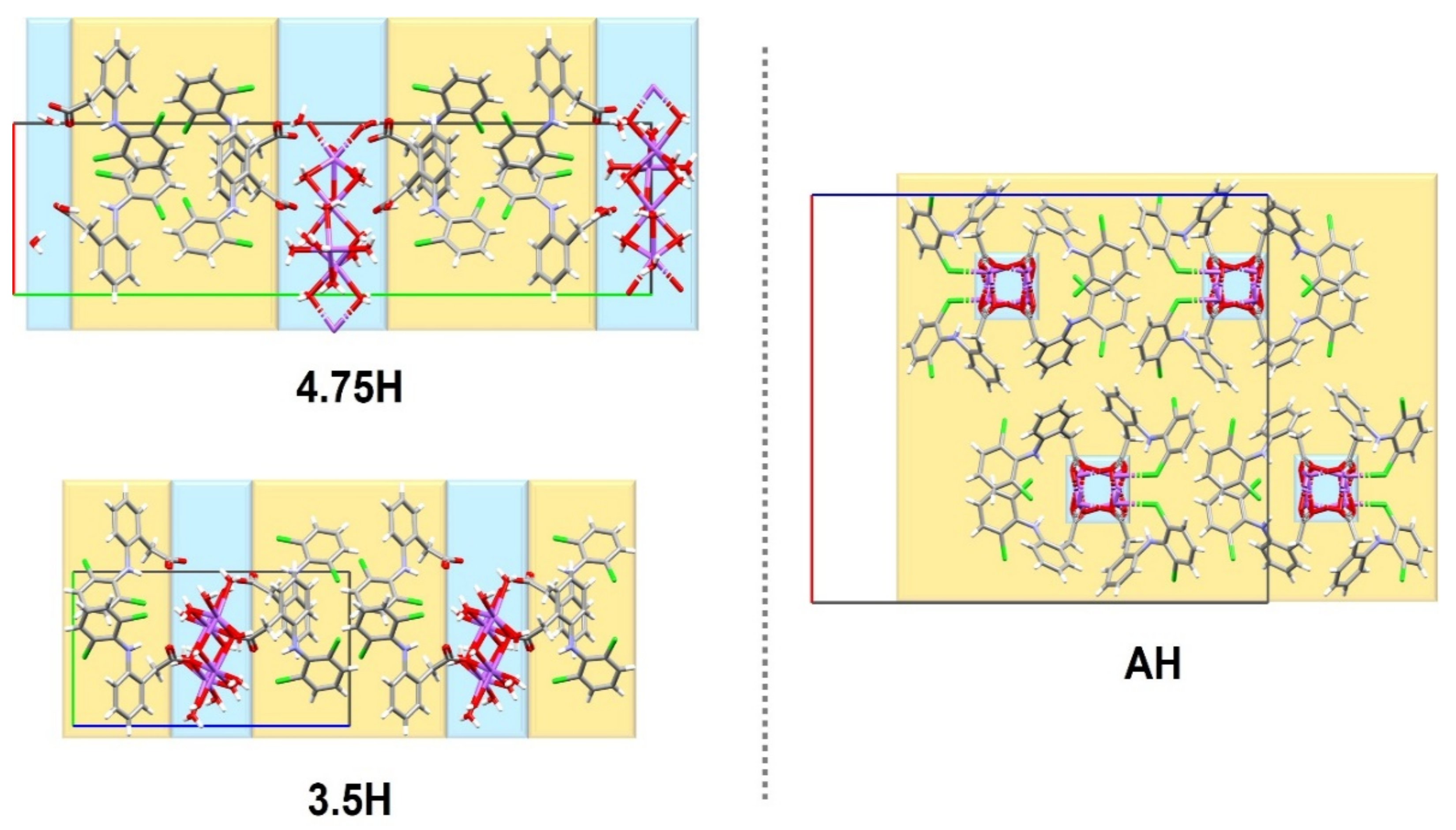 Crystals 11 00412 g006