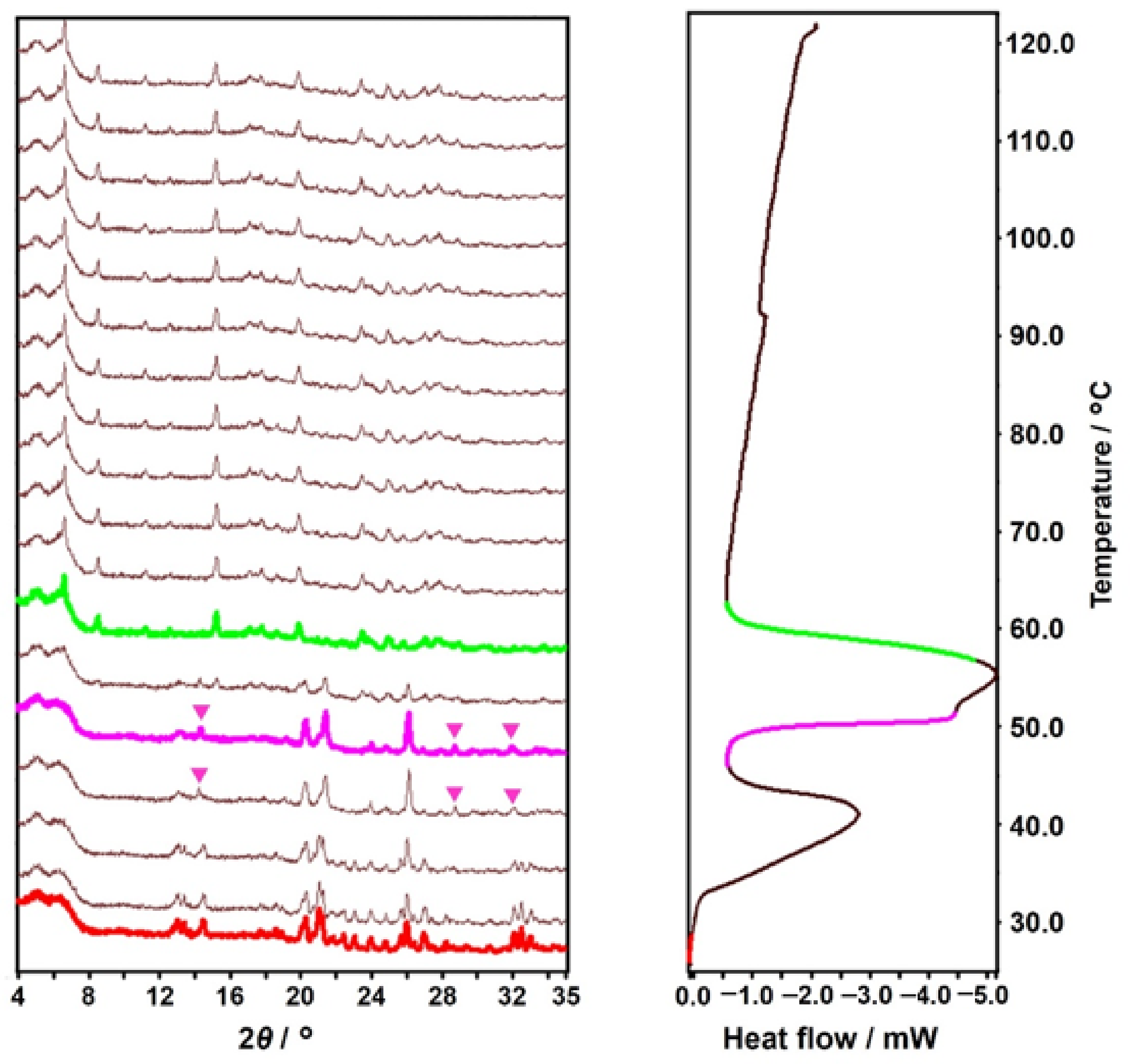 Crystals 11 00412 g010