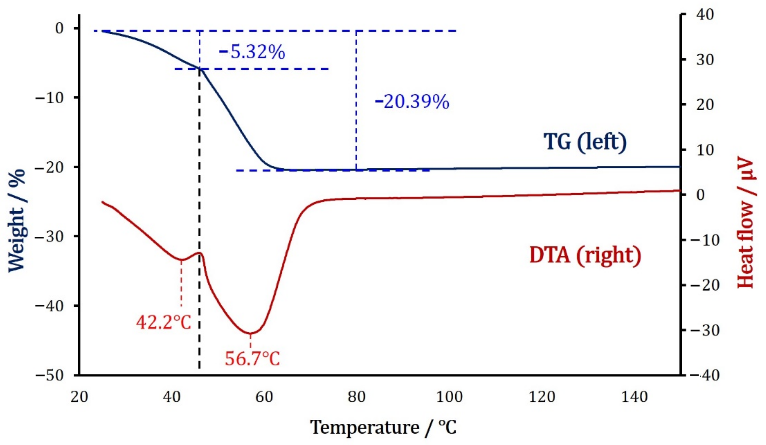 Crystals 11 00412 g011