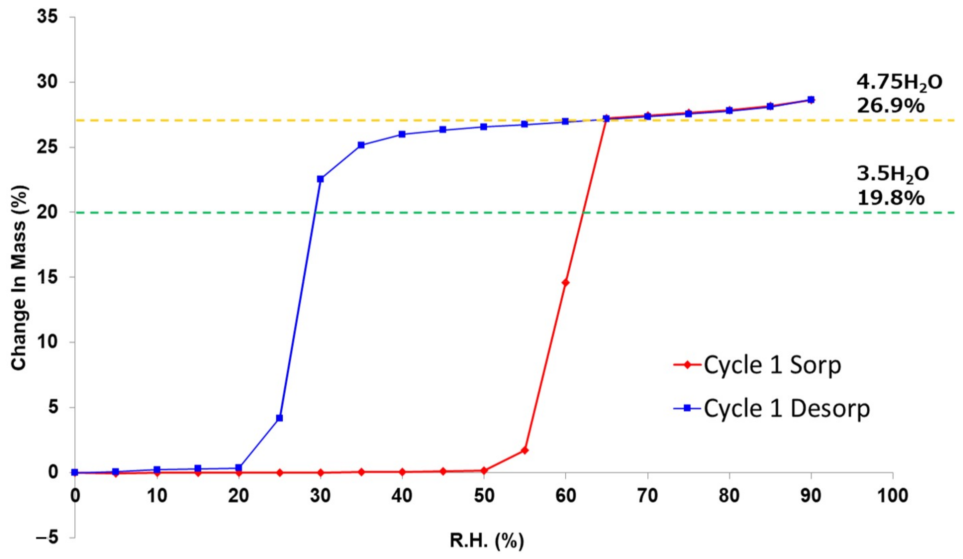 Crystals 11 00412 g012