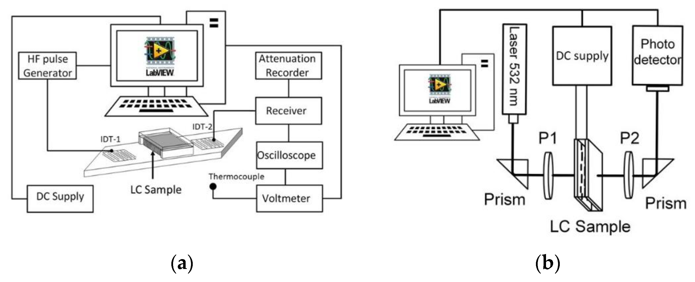 Crystals 11 00413 g001