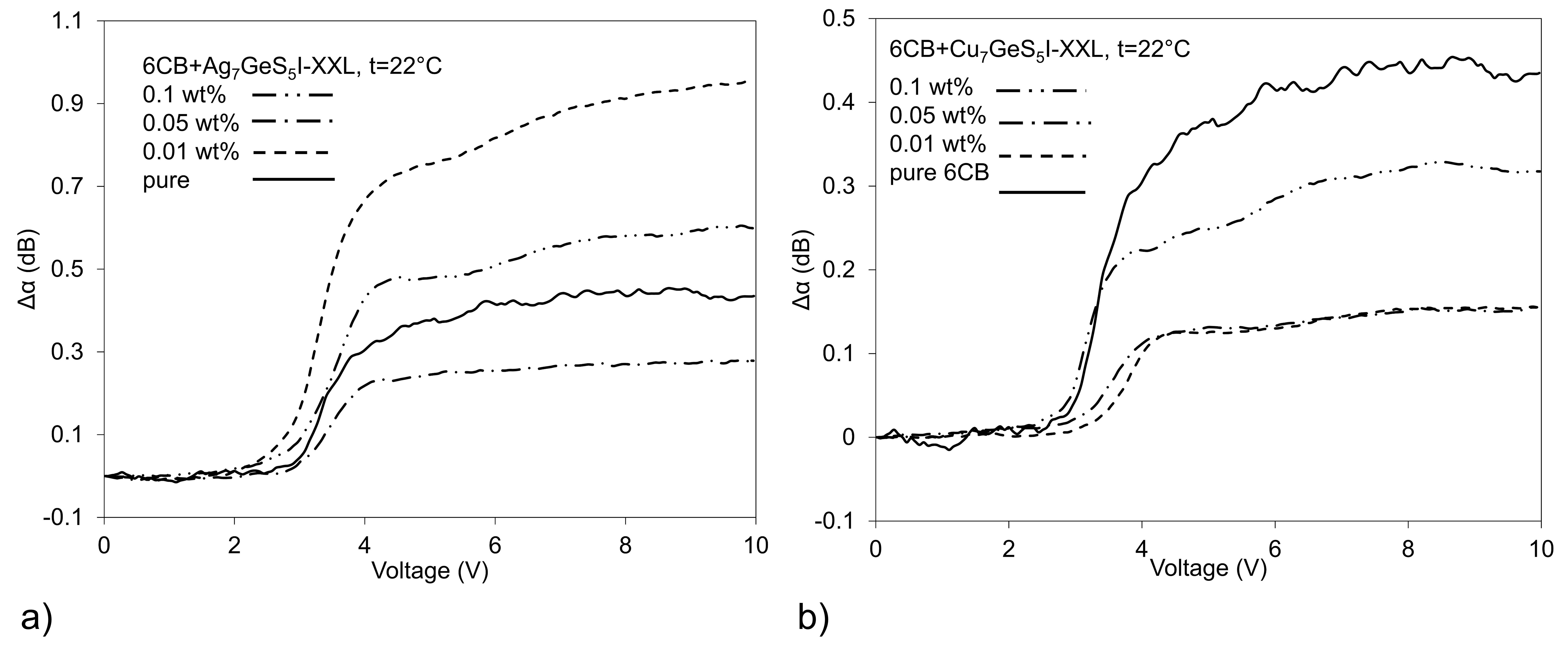 Crystals 11 00413 g002