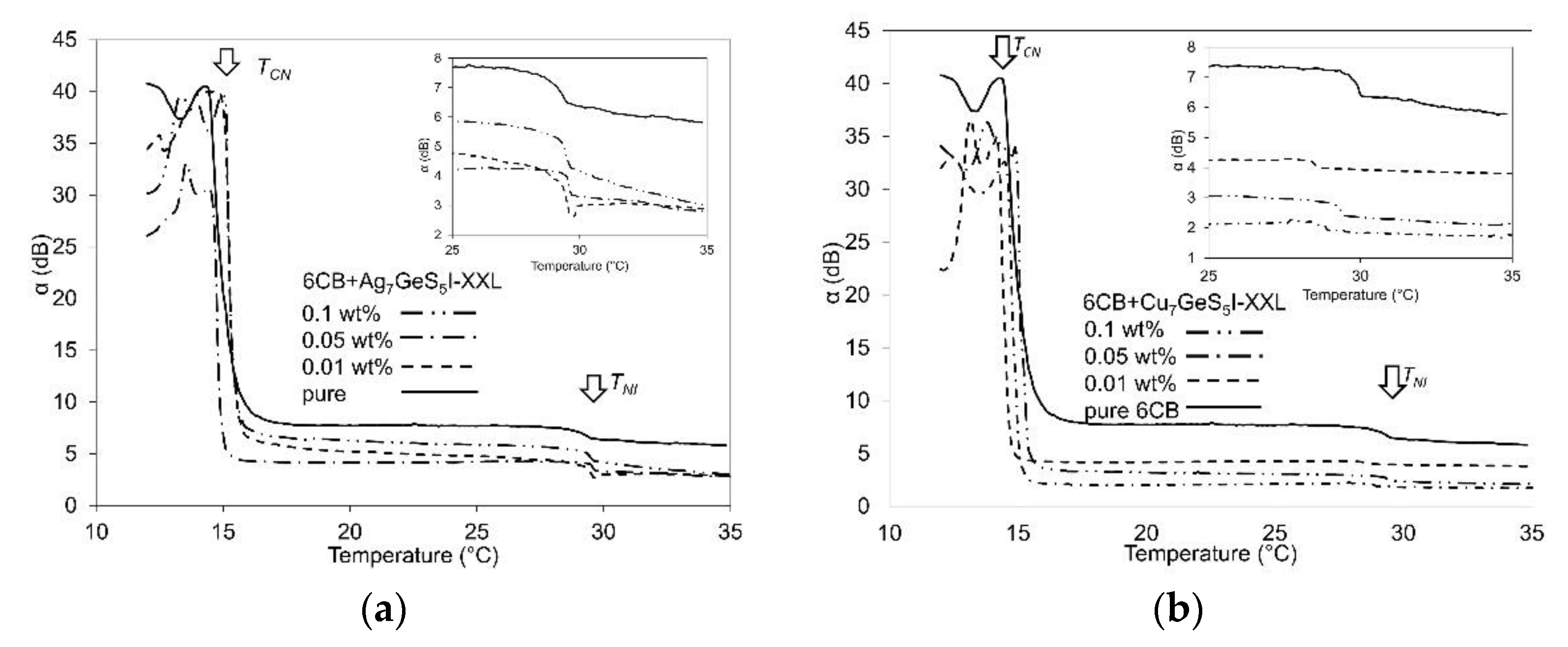 Crystals 11 00413 g007