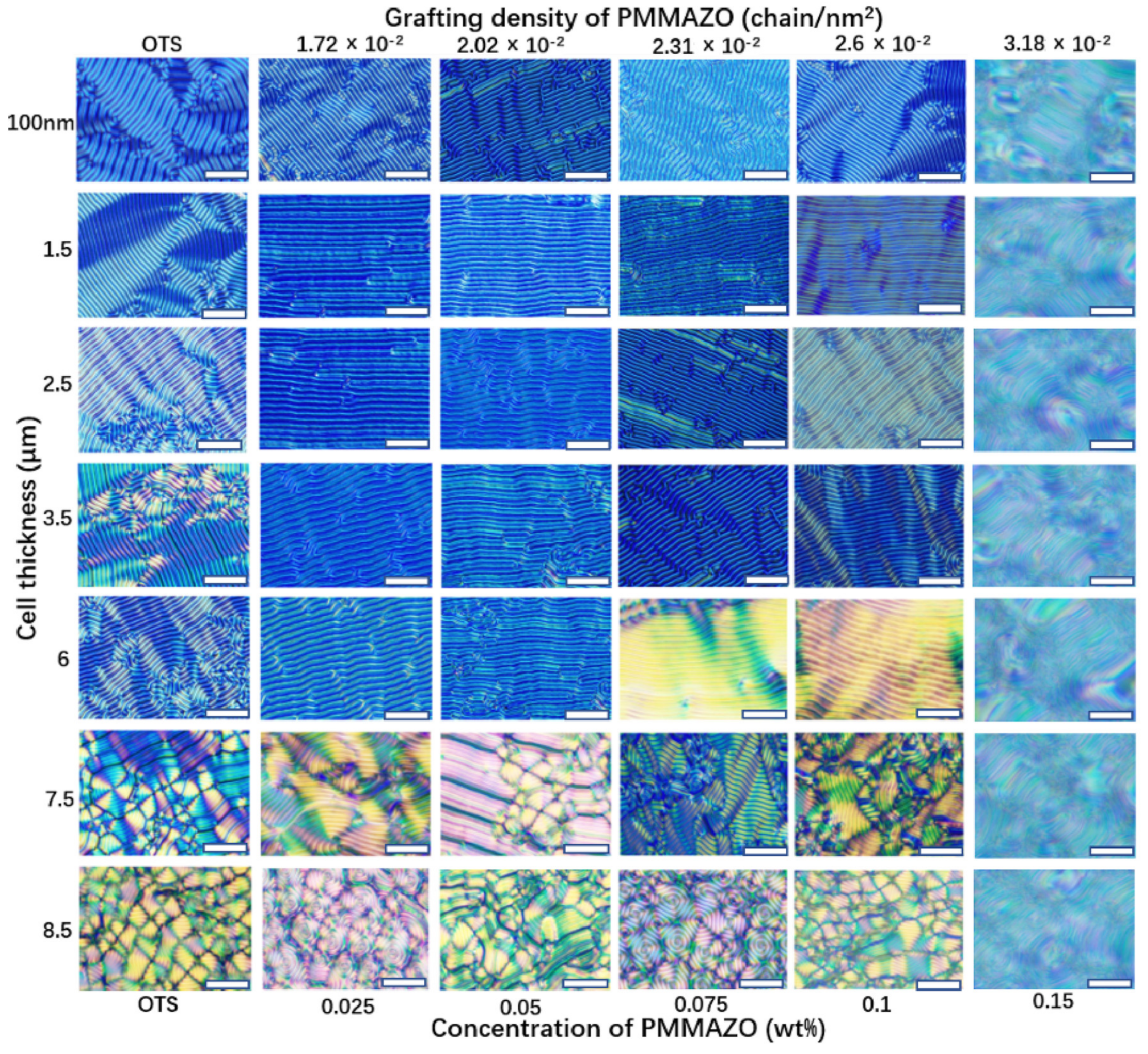 Crystals 11 00414 g002
