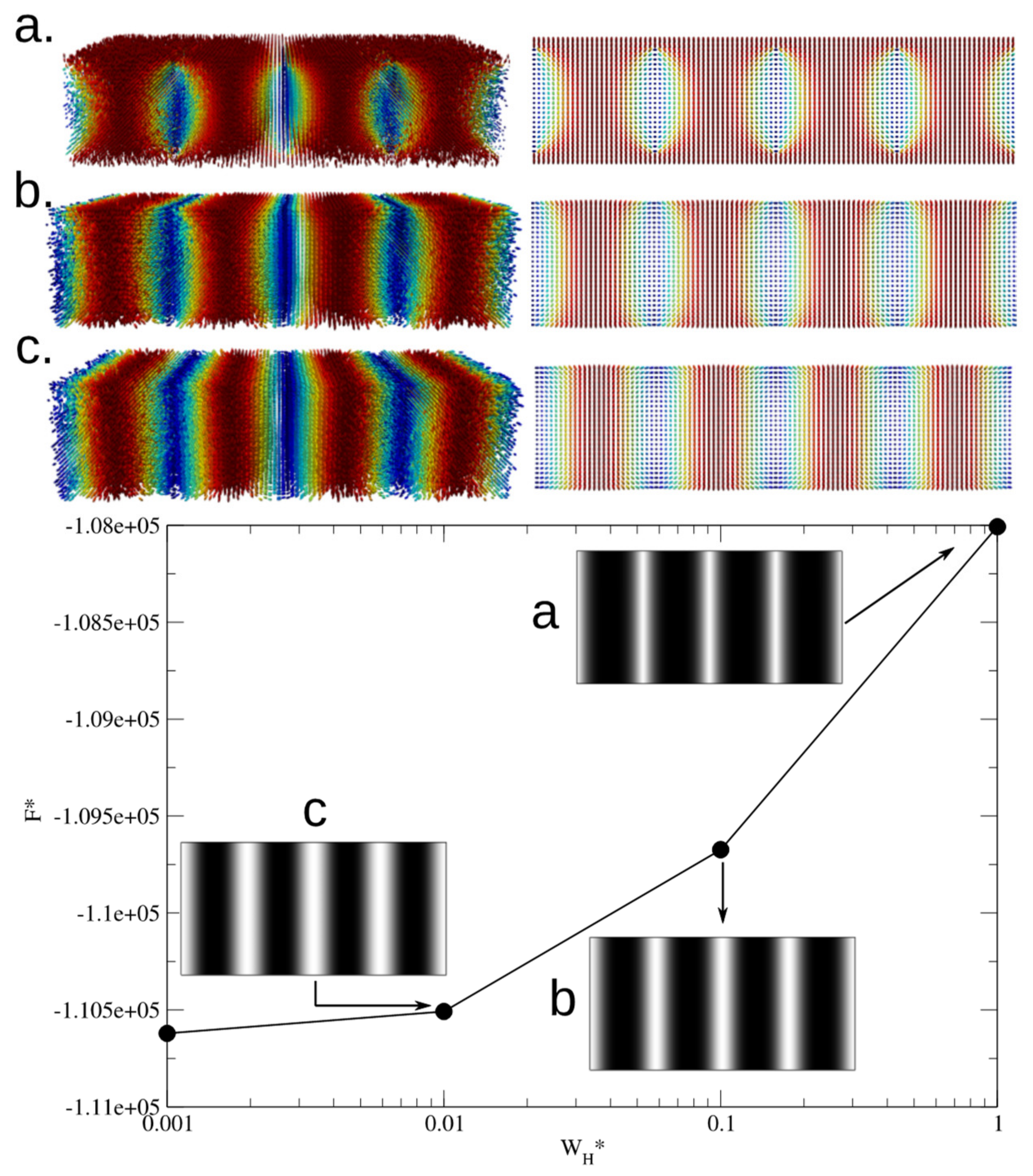 Crystals 11 00414 g005