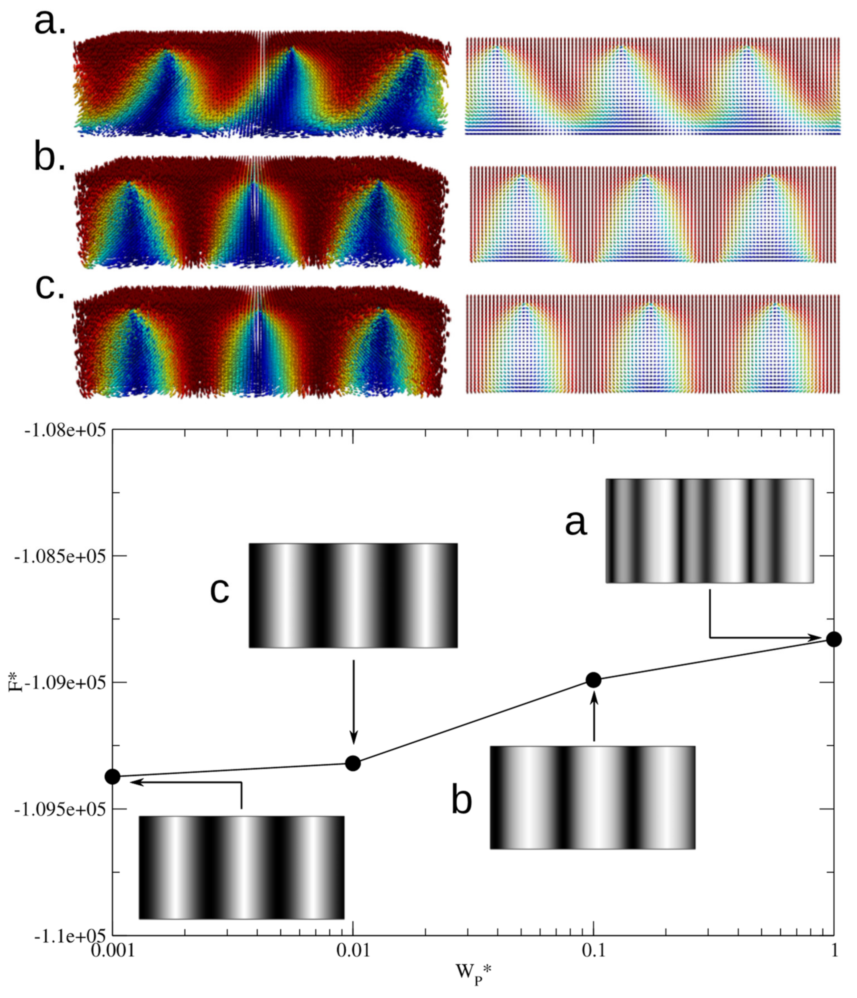Crystals 11 00414 g006
