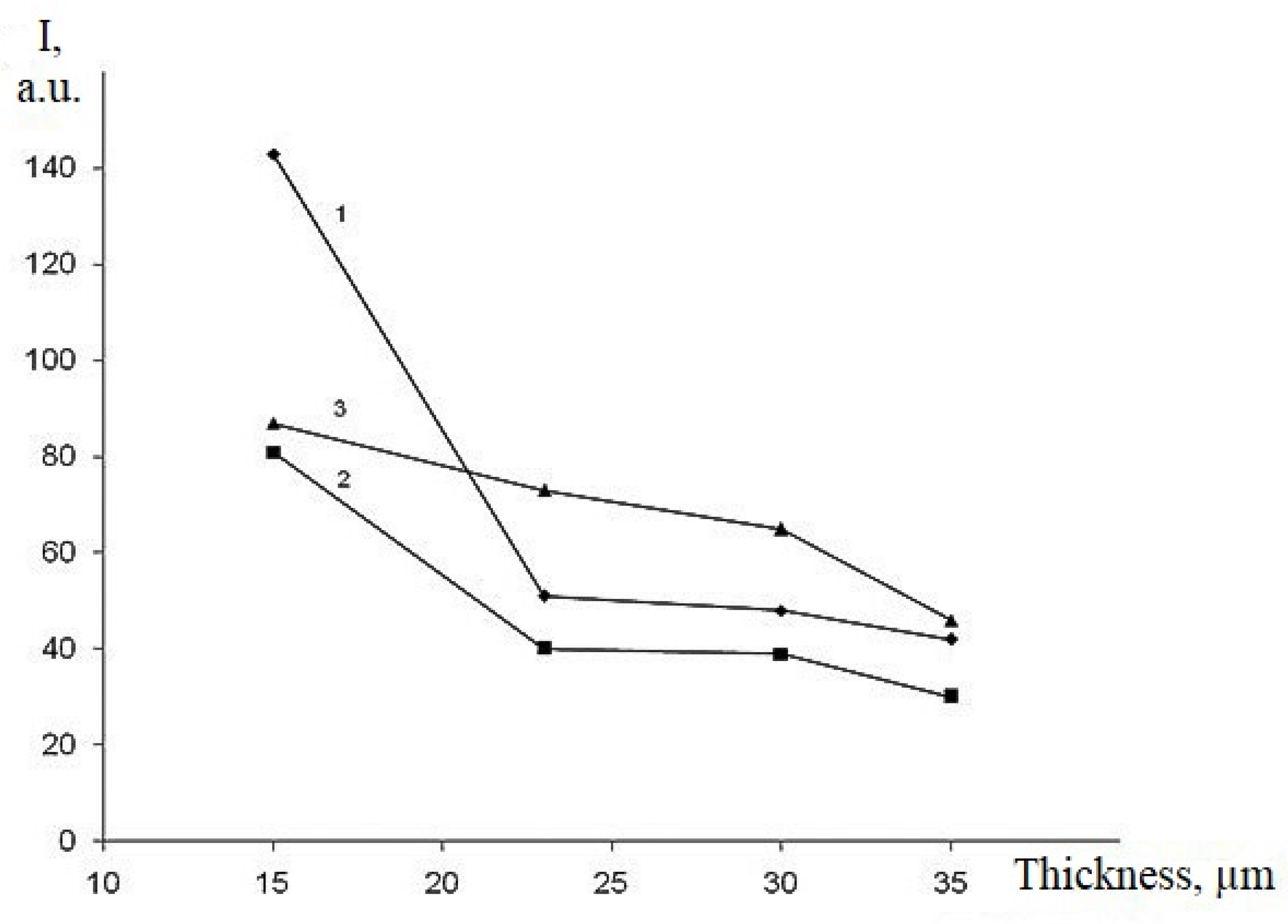 Crystals 11 00415 g005 Crystals 11 00415 g005