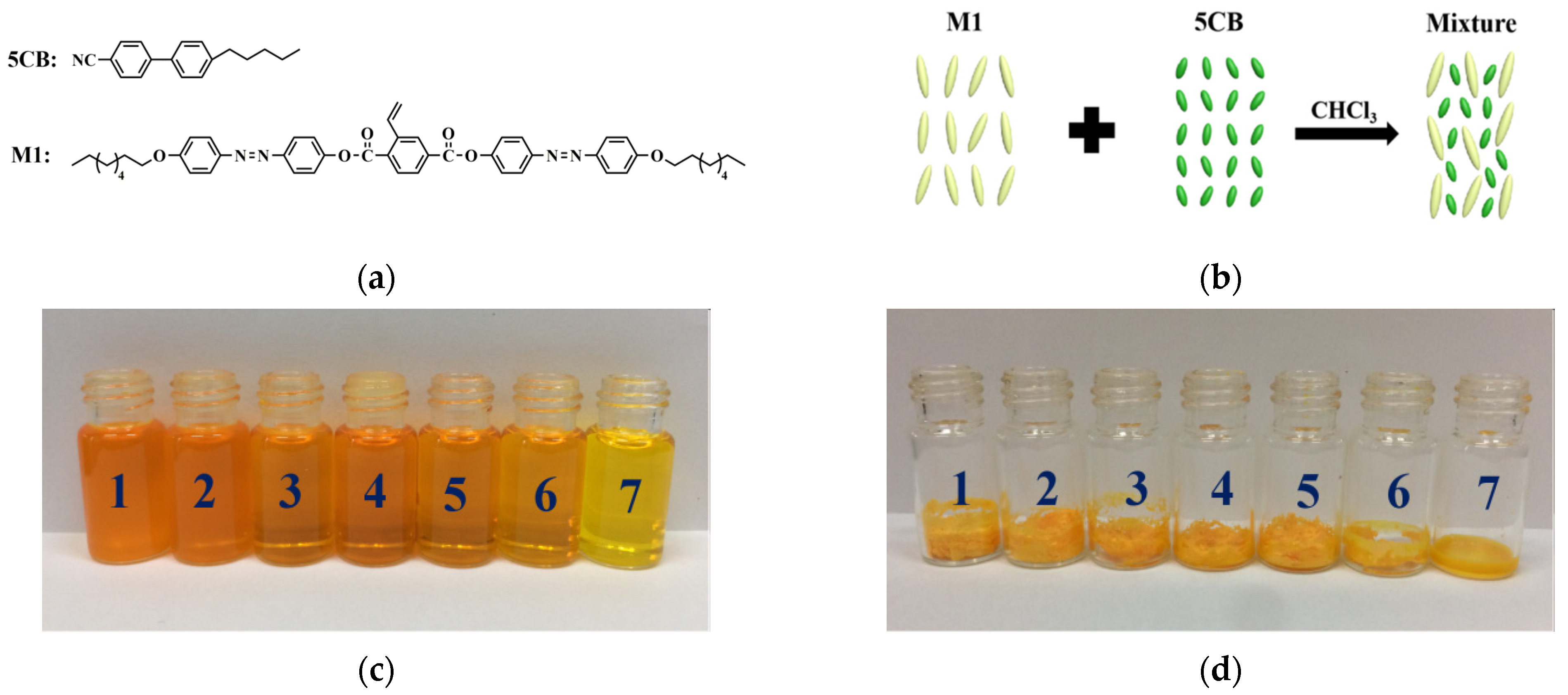 Crystals 11 00418 g003