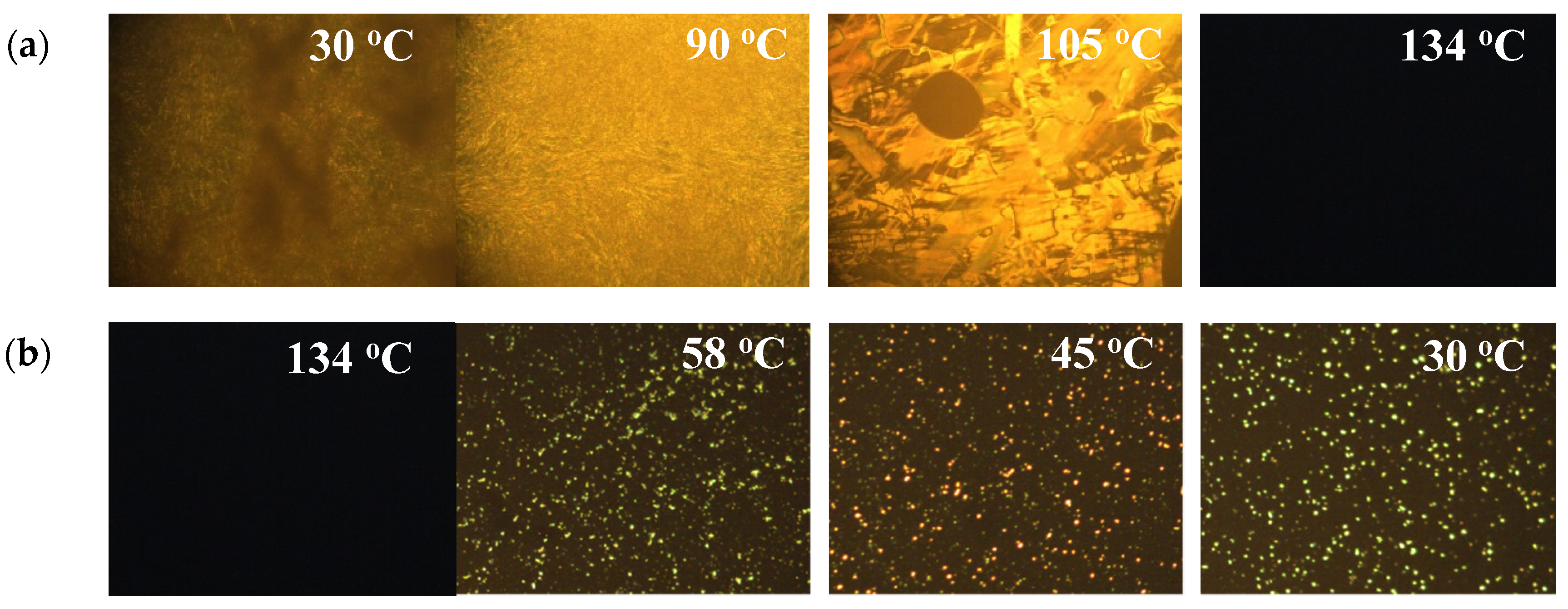 Crystals 11 00418 g004