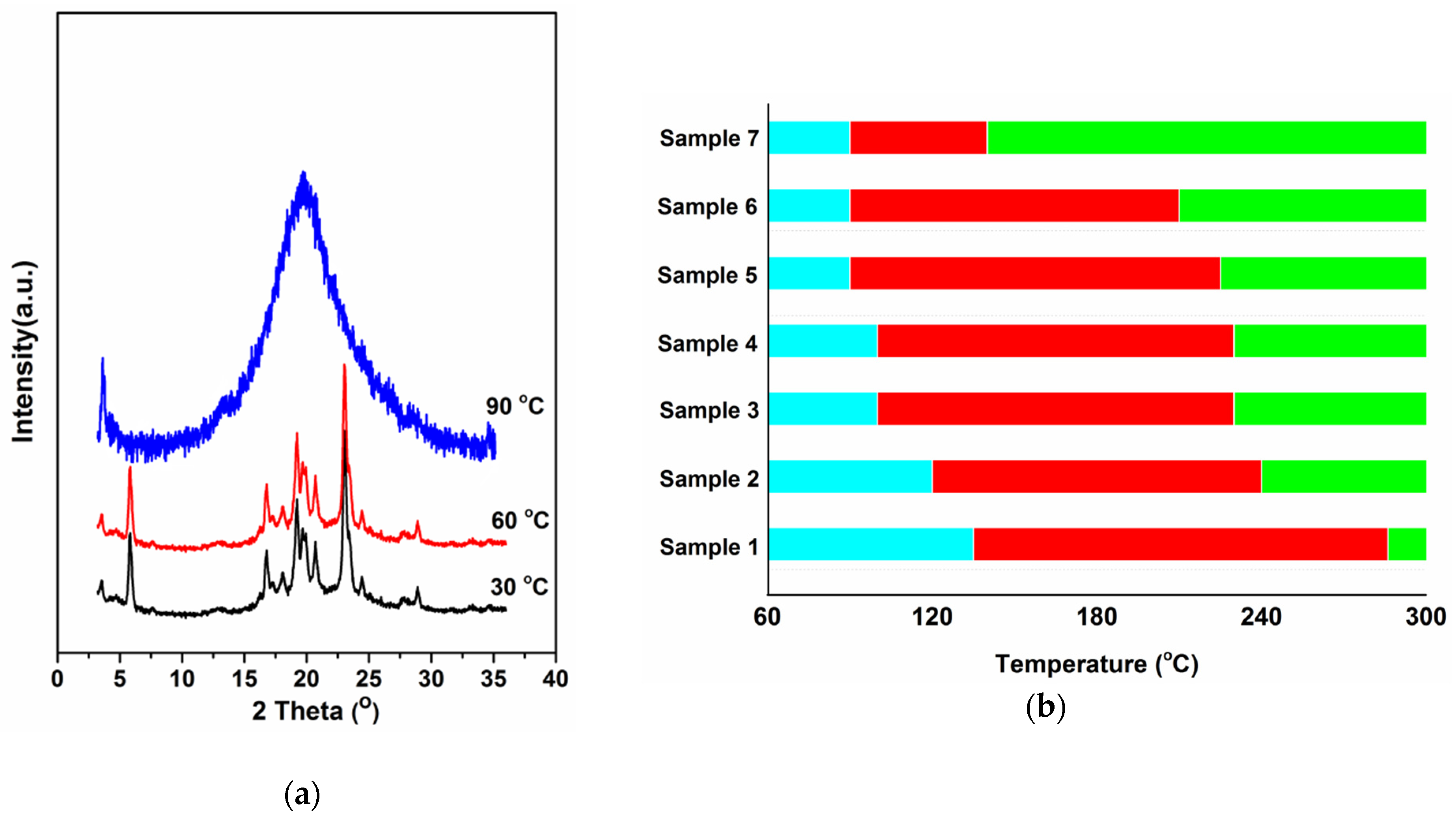 Crystals 11 00418 g005