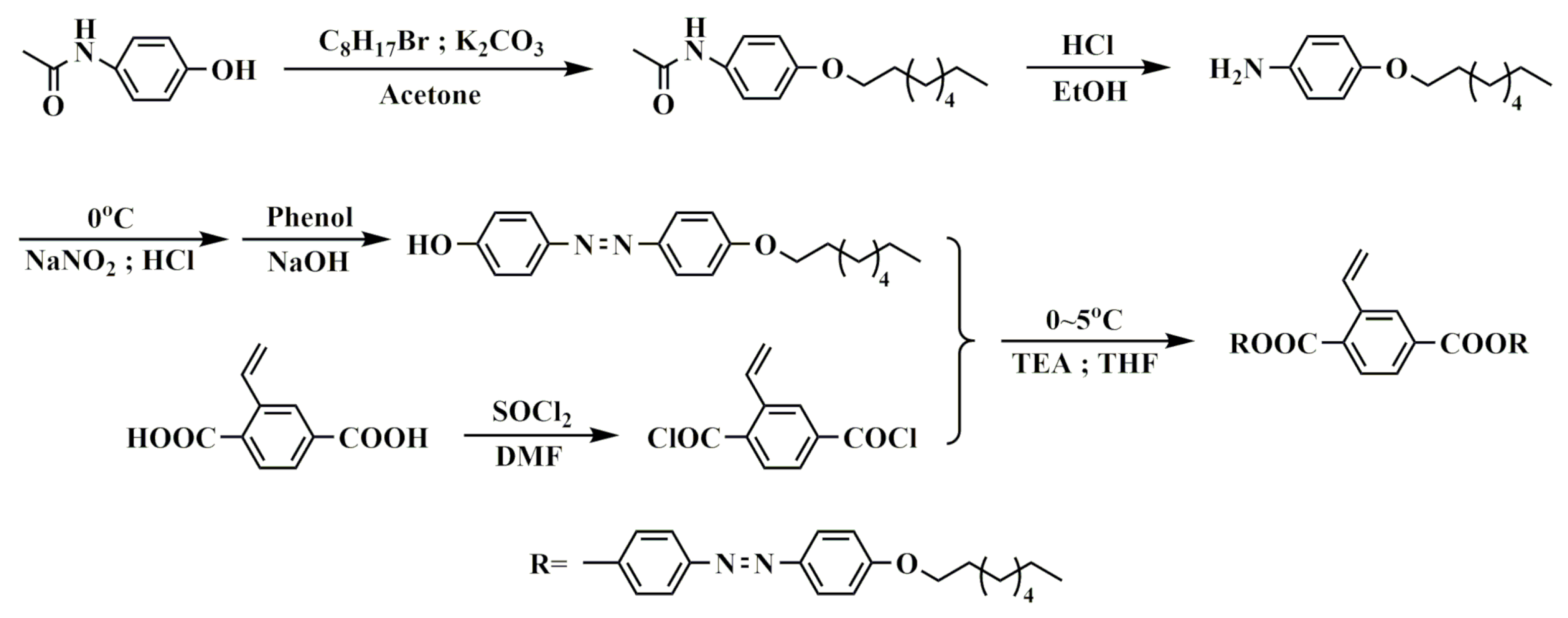 Crystals 11 00418 sch002