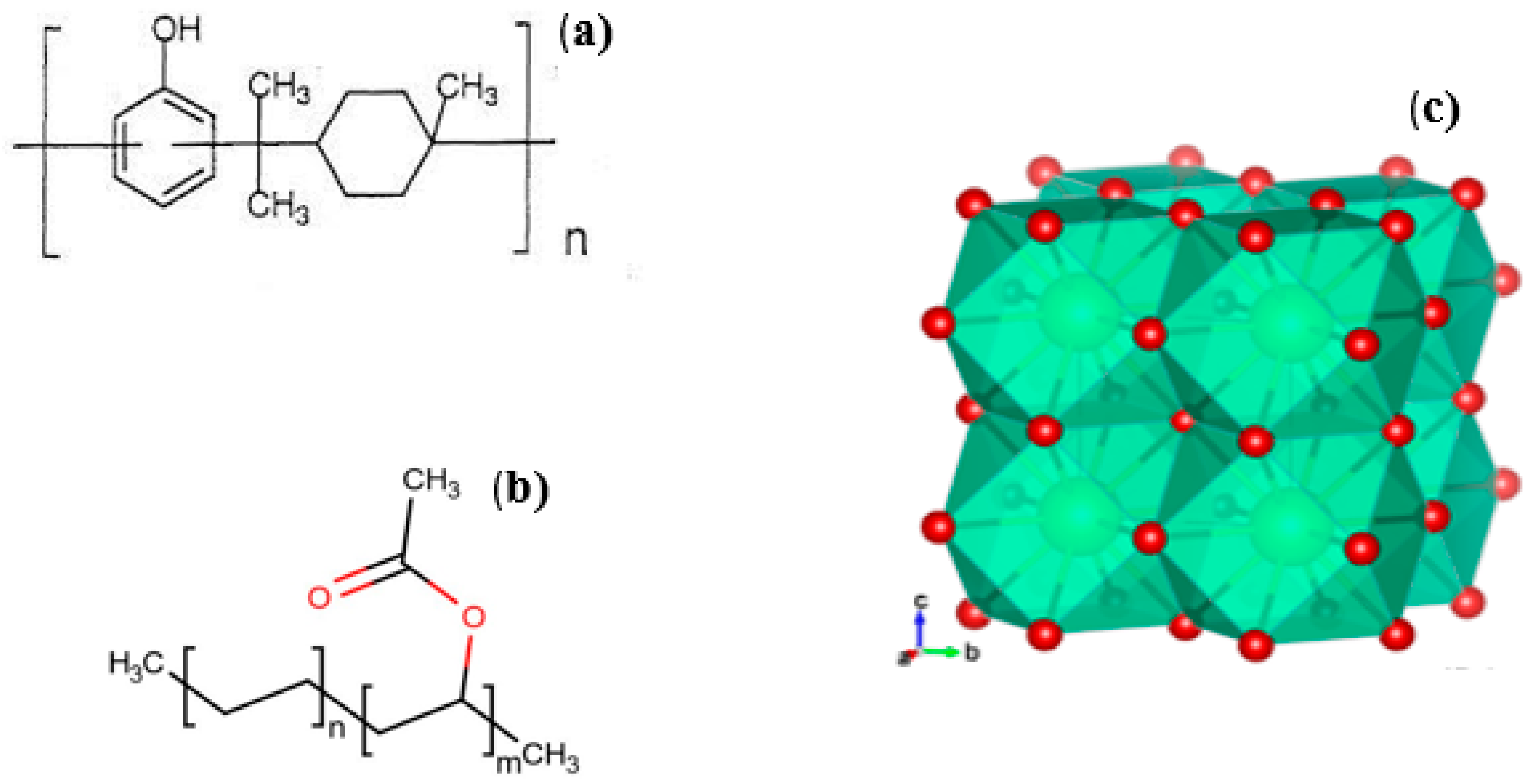 Crystals 11 00419 g001
