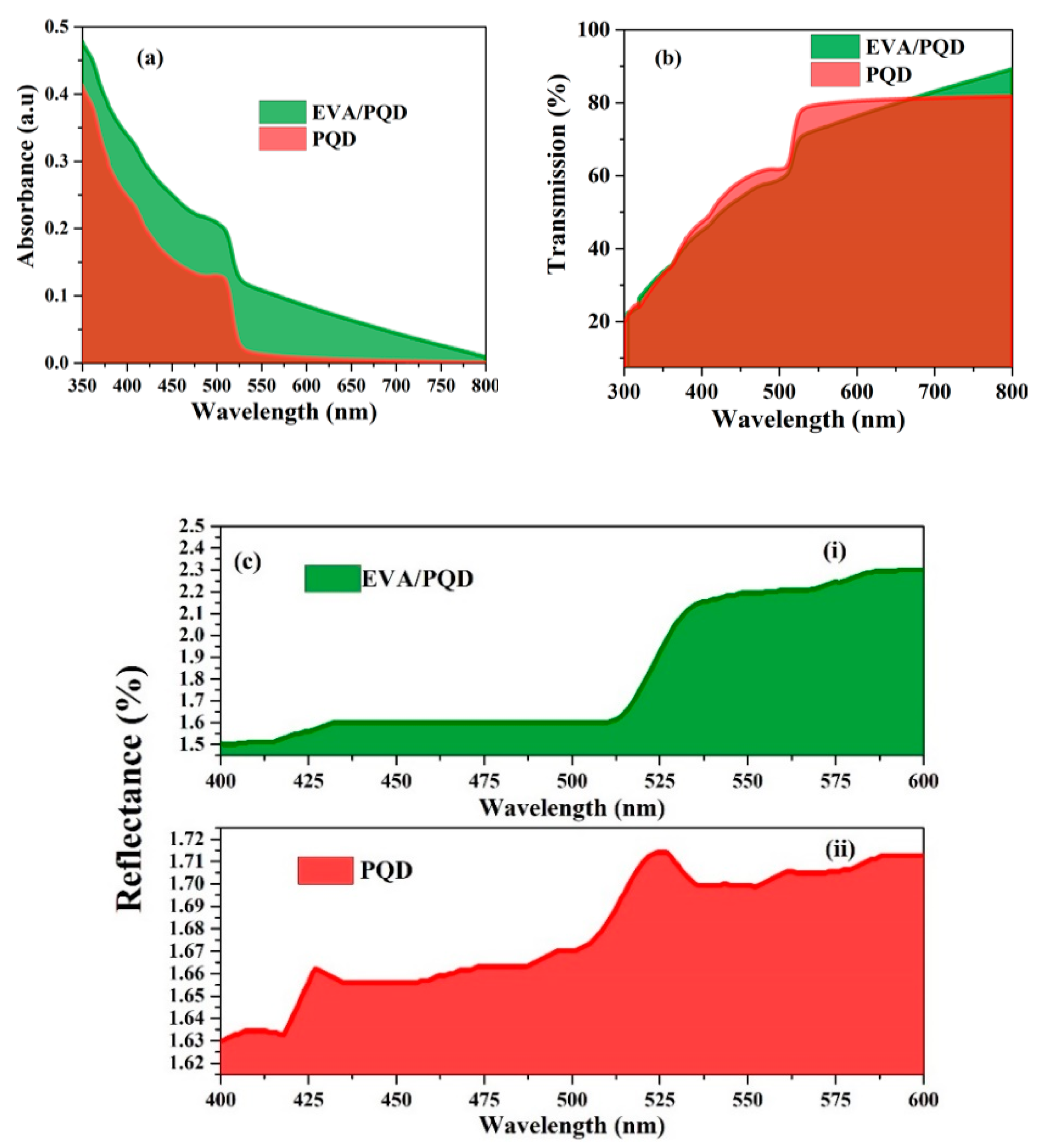 Crystals 11 00419 g004