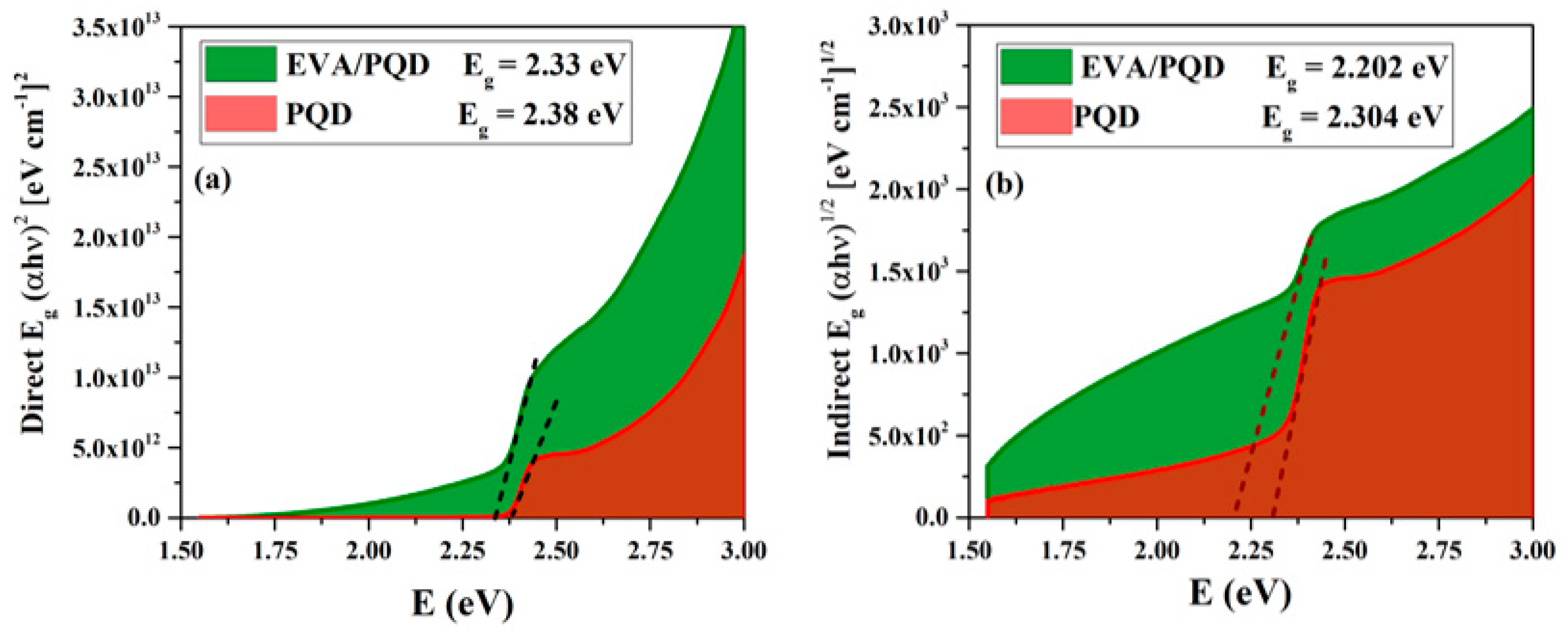 Crystals 11 00419 g005