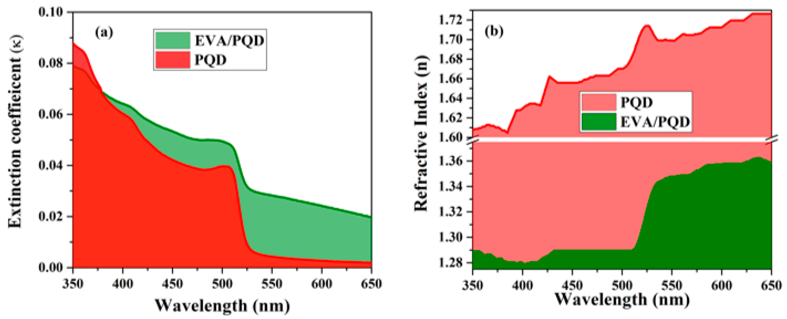 Crystals 11 00419 g007