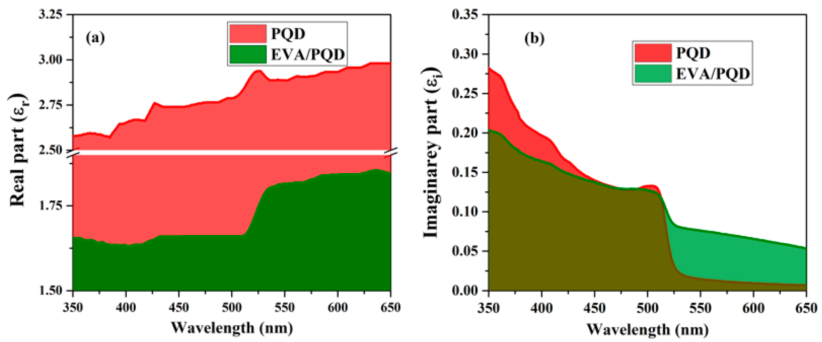 Crystals 11 00419 g008