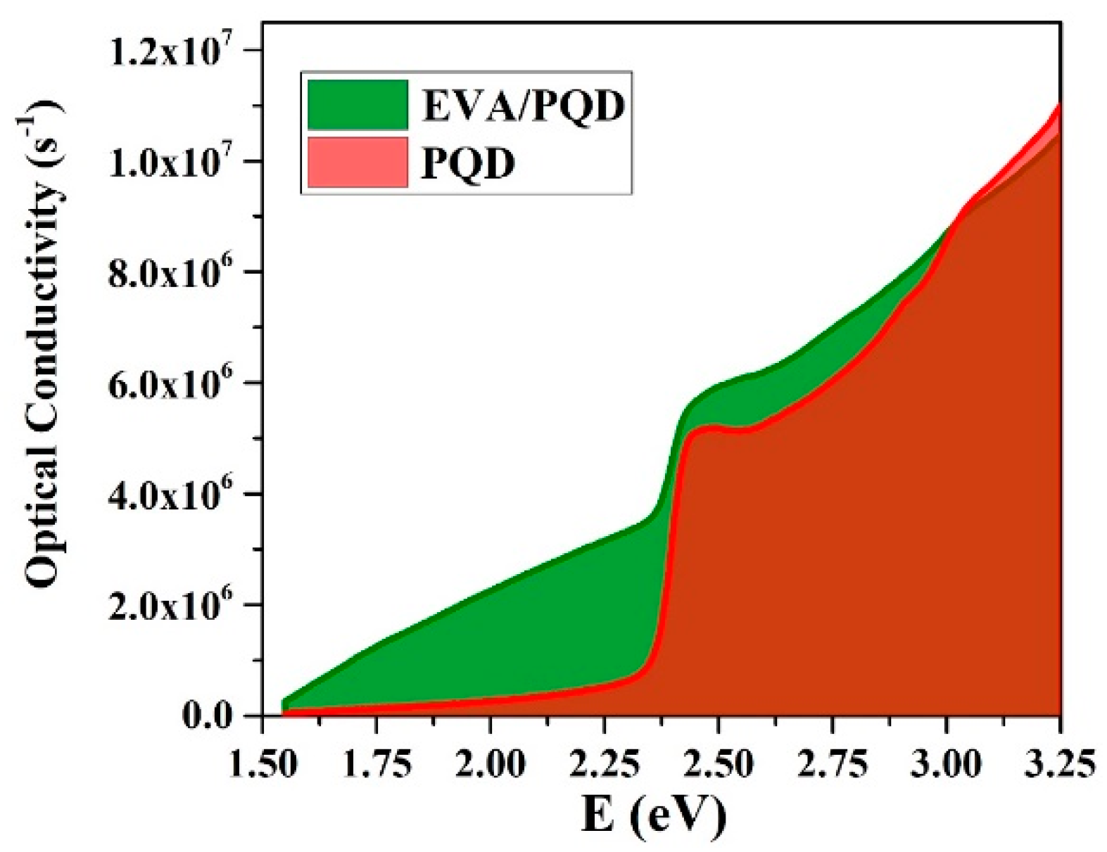 Crystals 11 00419 g009