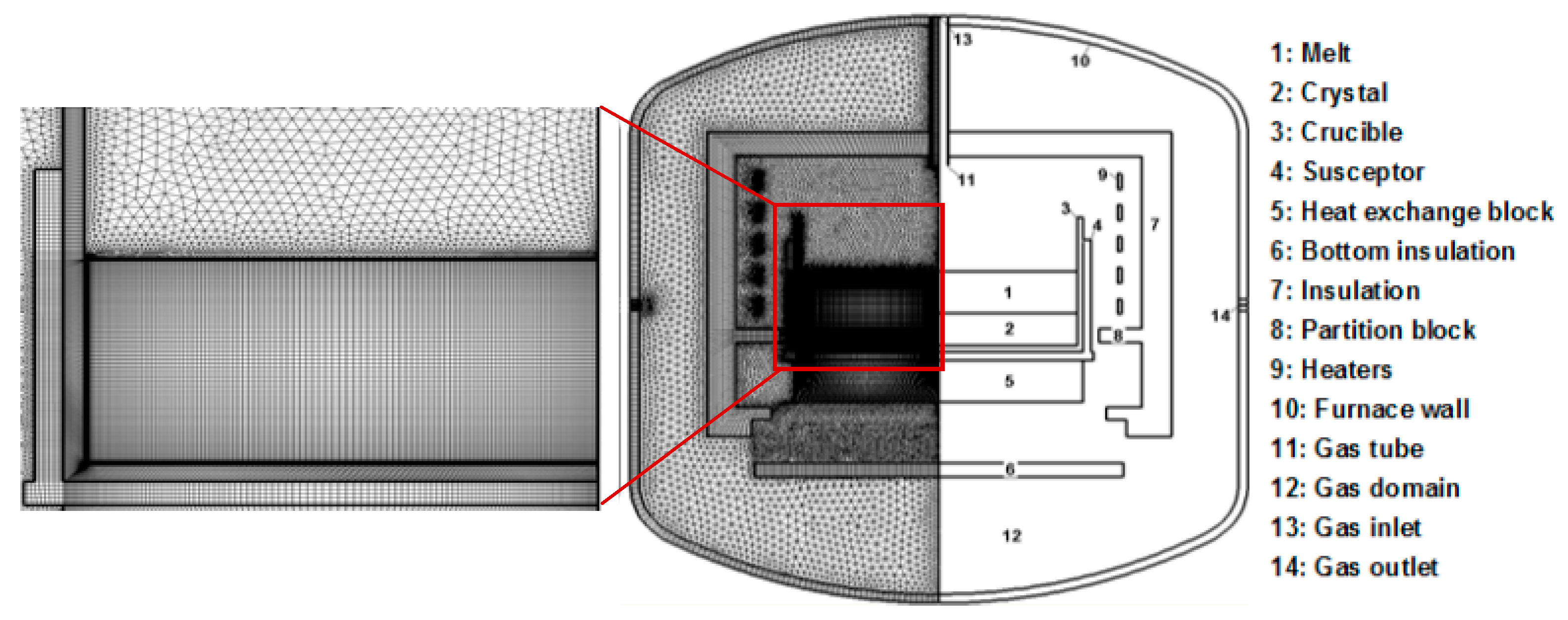 Crystals 11 00421 g001