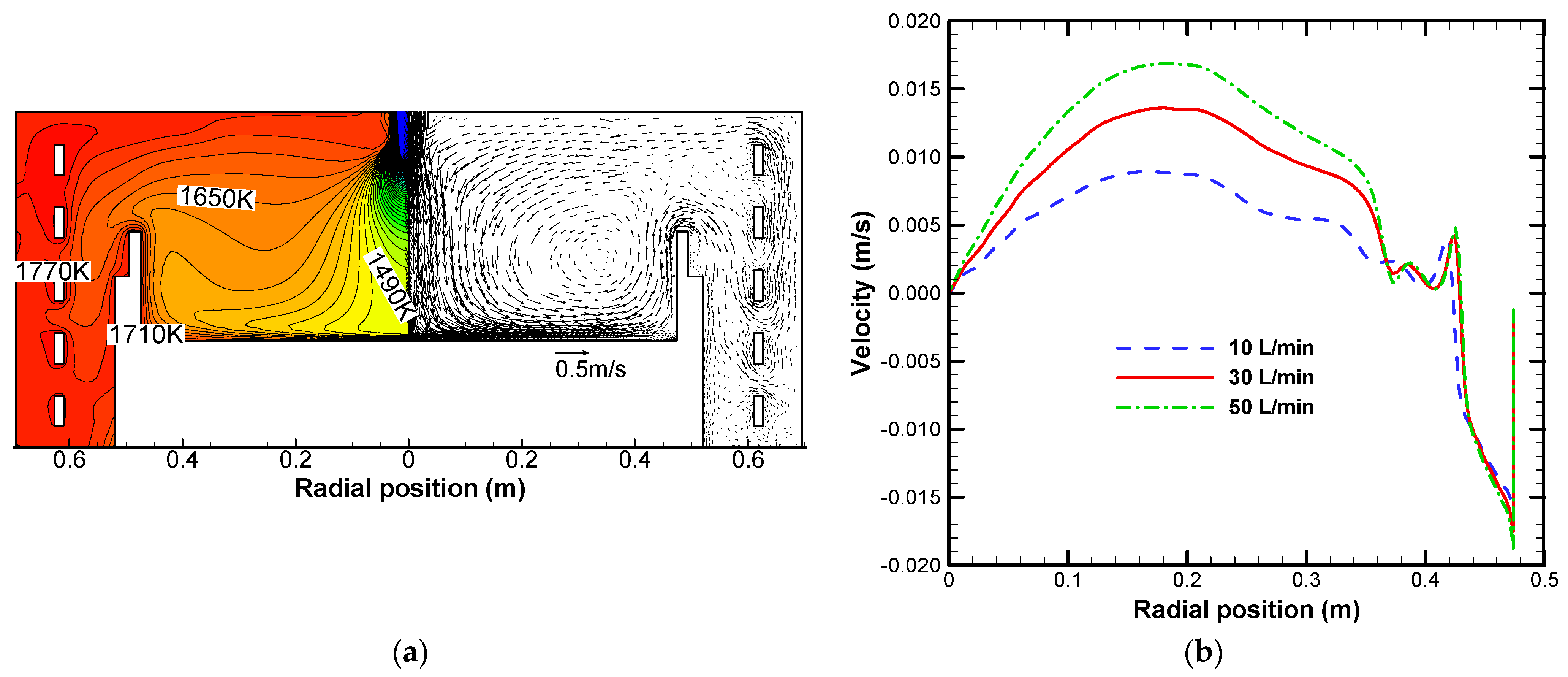 Crystals 11 00421 g002