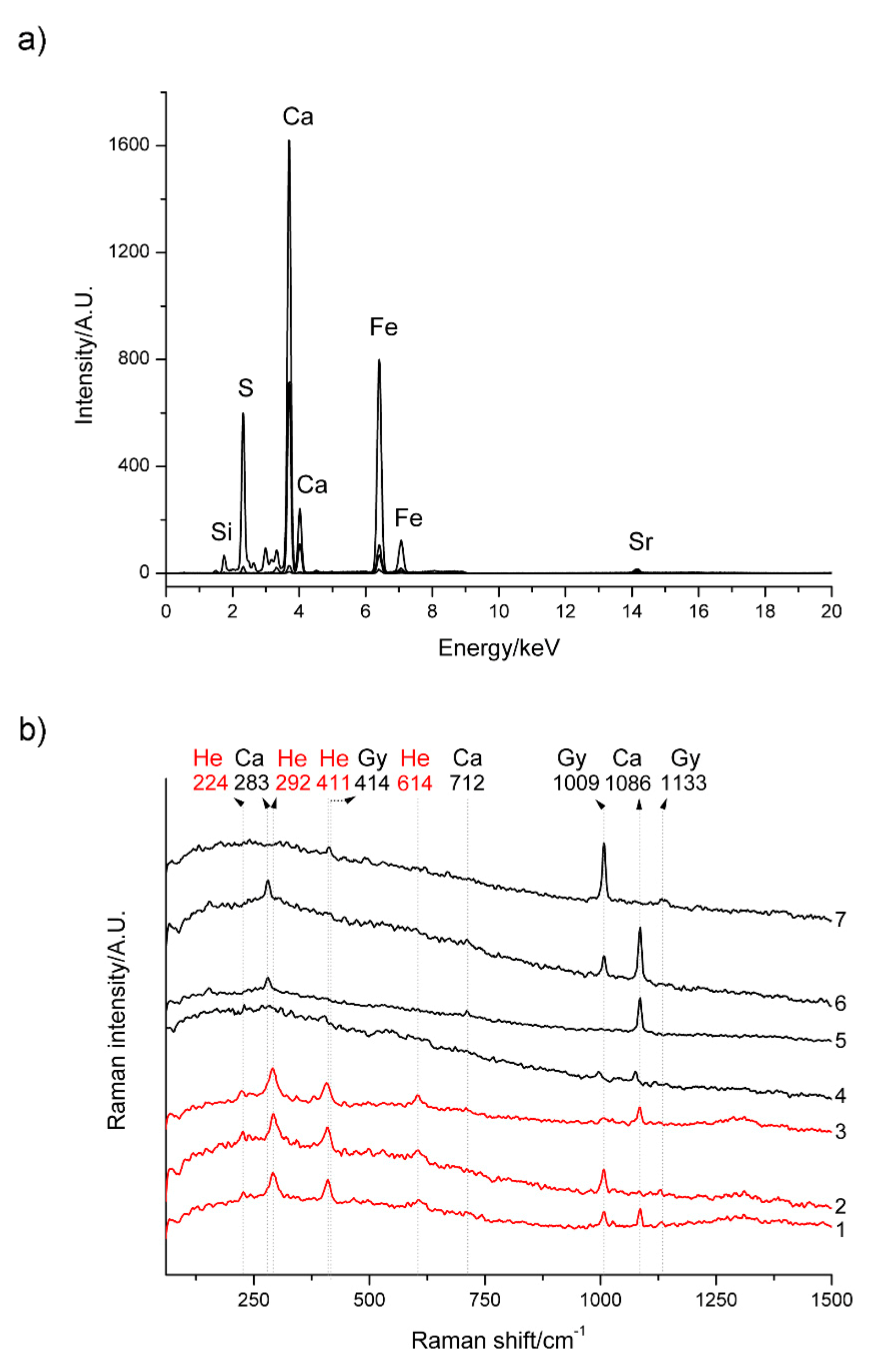 Crystals 11 00423 g003 Crystals 11 00423 g003
