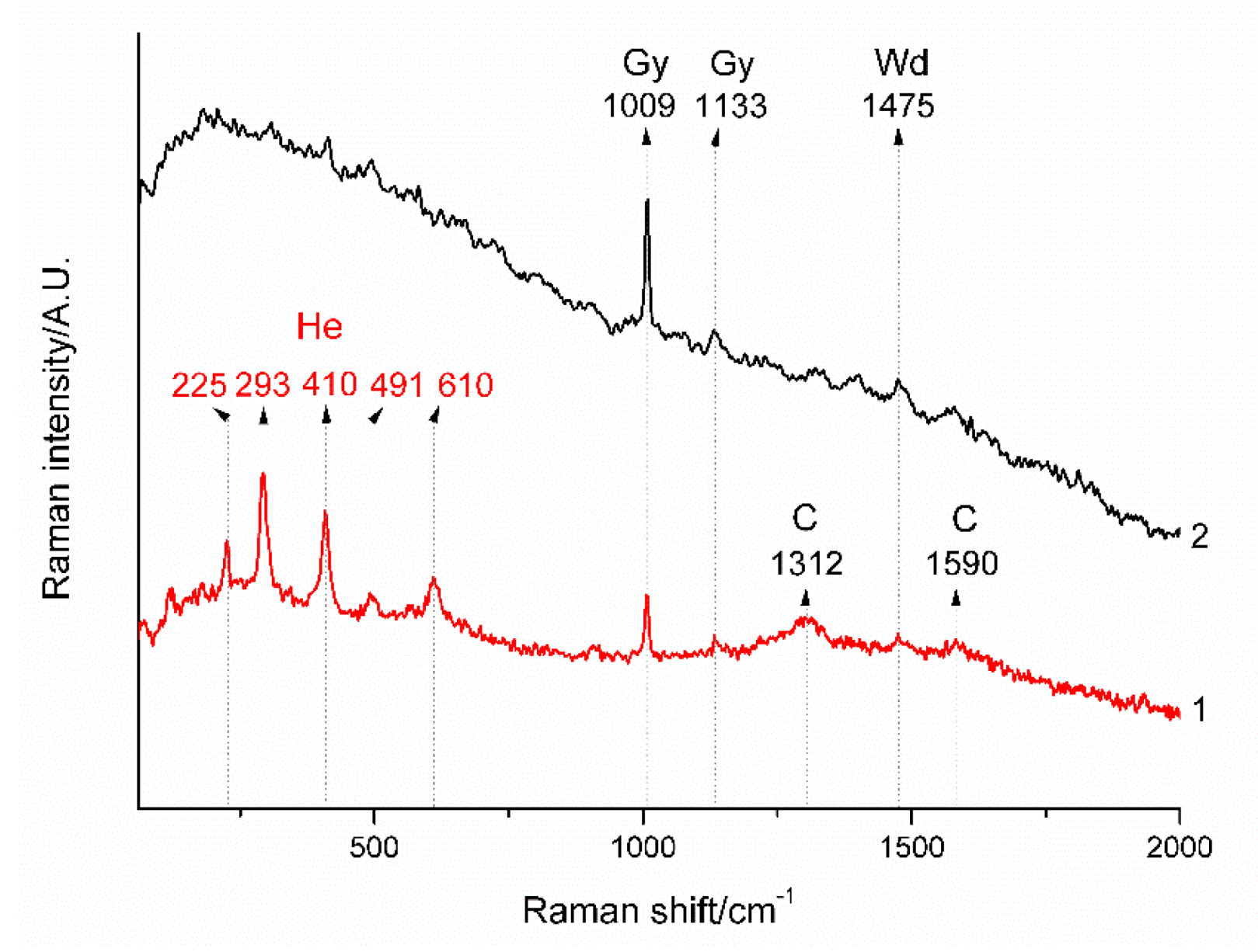 Crystals 11 00423 g004 Crystals 11 00423 g004