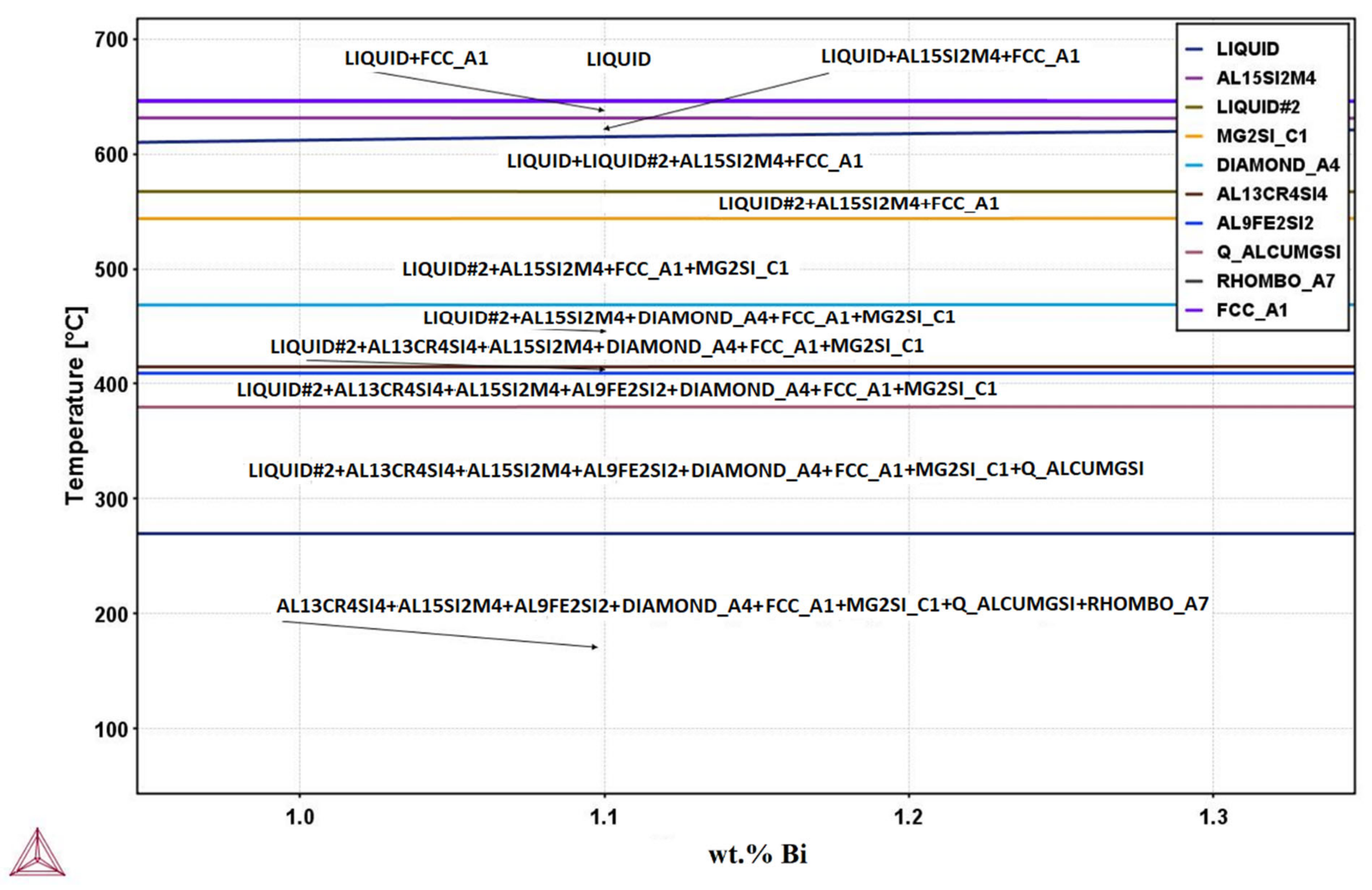 Crystals 11 00424 g003