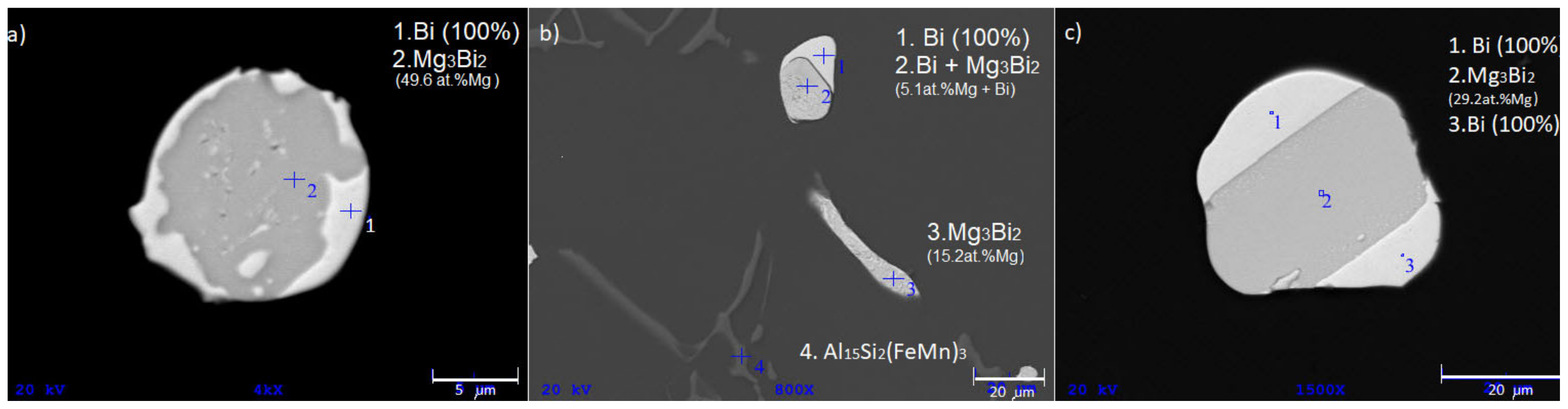 Crystals 11 00424 g012