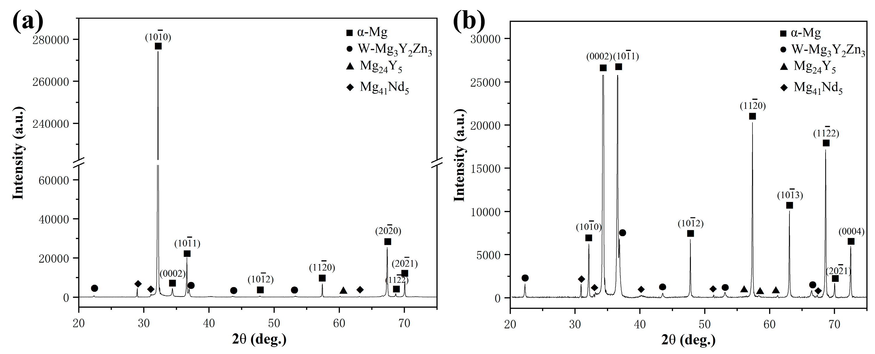 Crystals 11 00425 g005