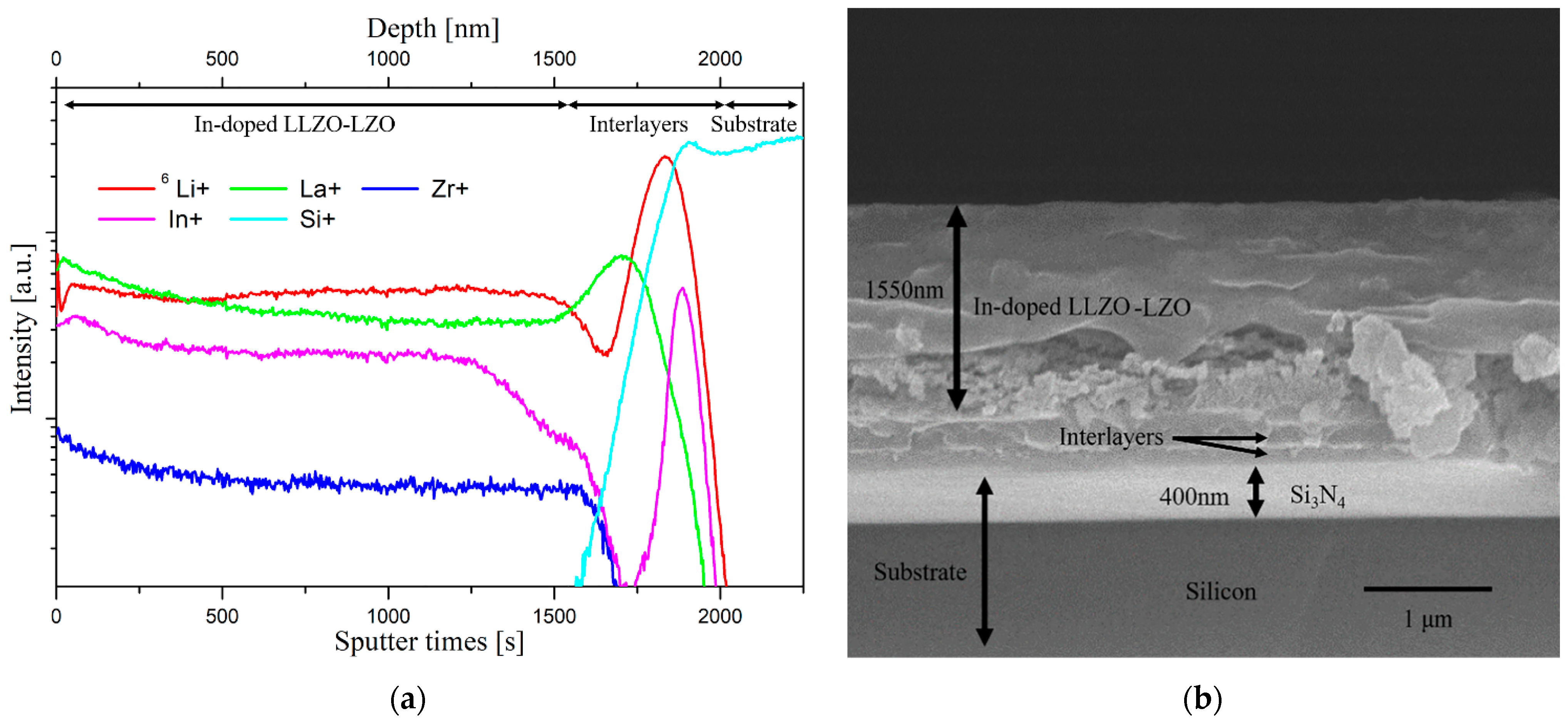 Crystals 11 00426 g002
