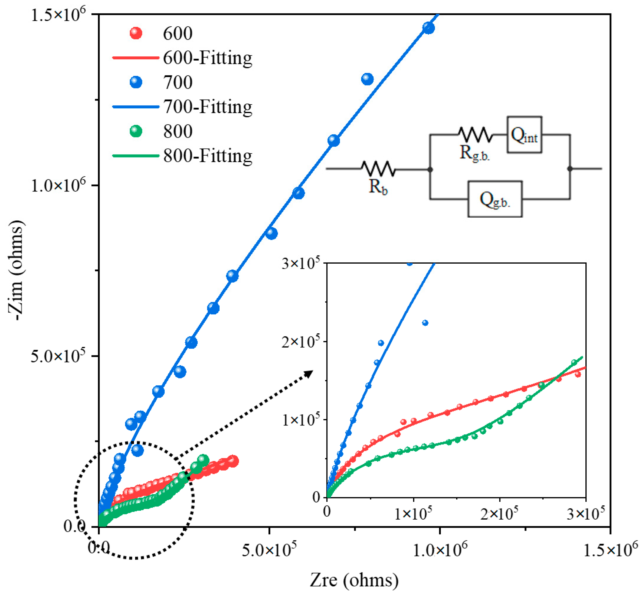 Crystals 11 00426 g006