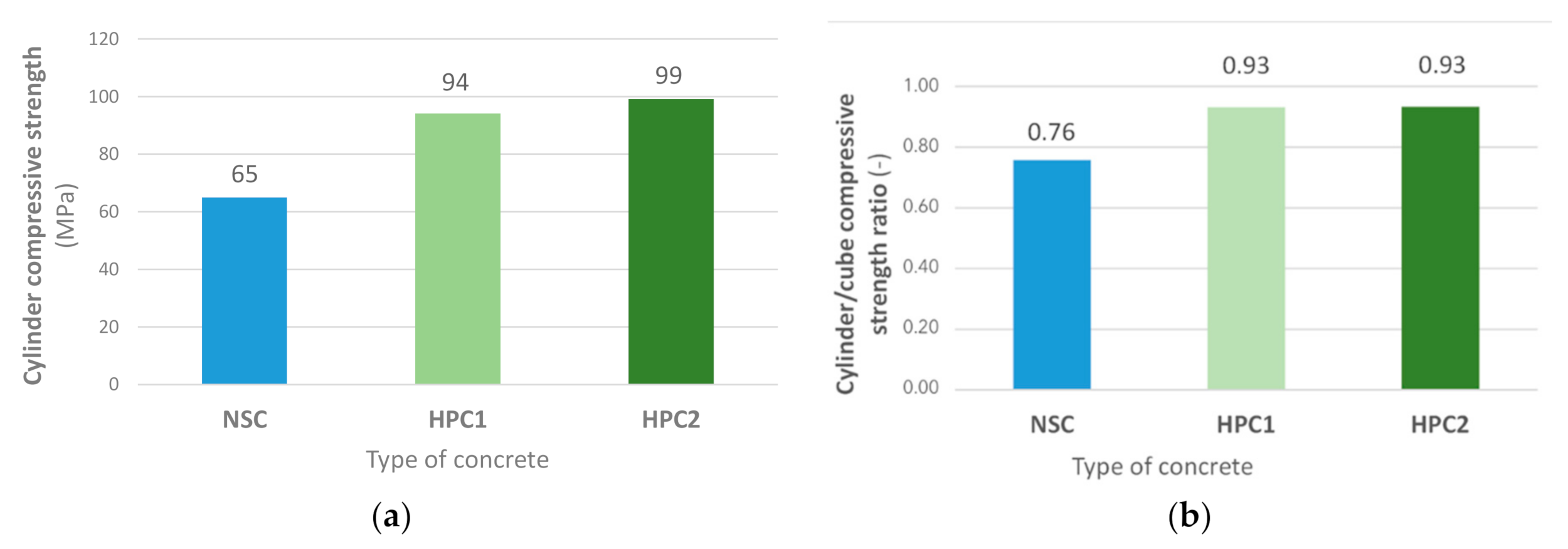 Crystals 11 00427 g002