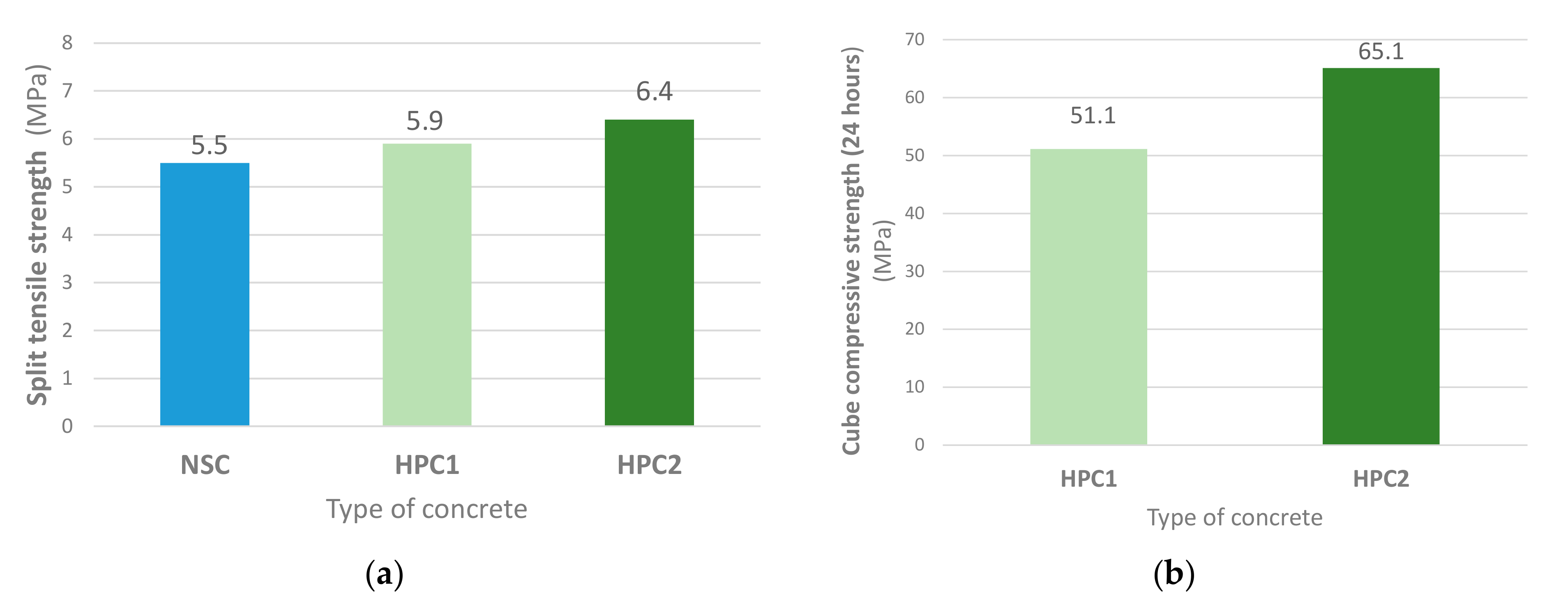 Crystals 11 00427 g003
