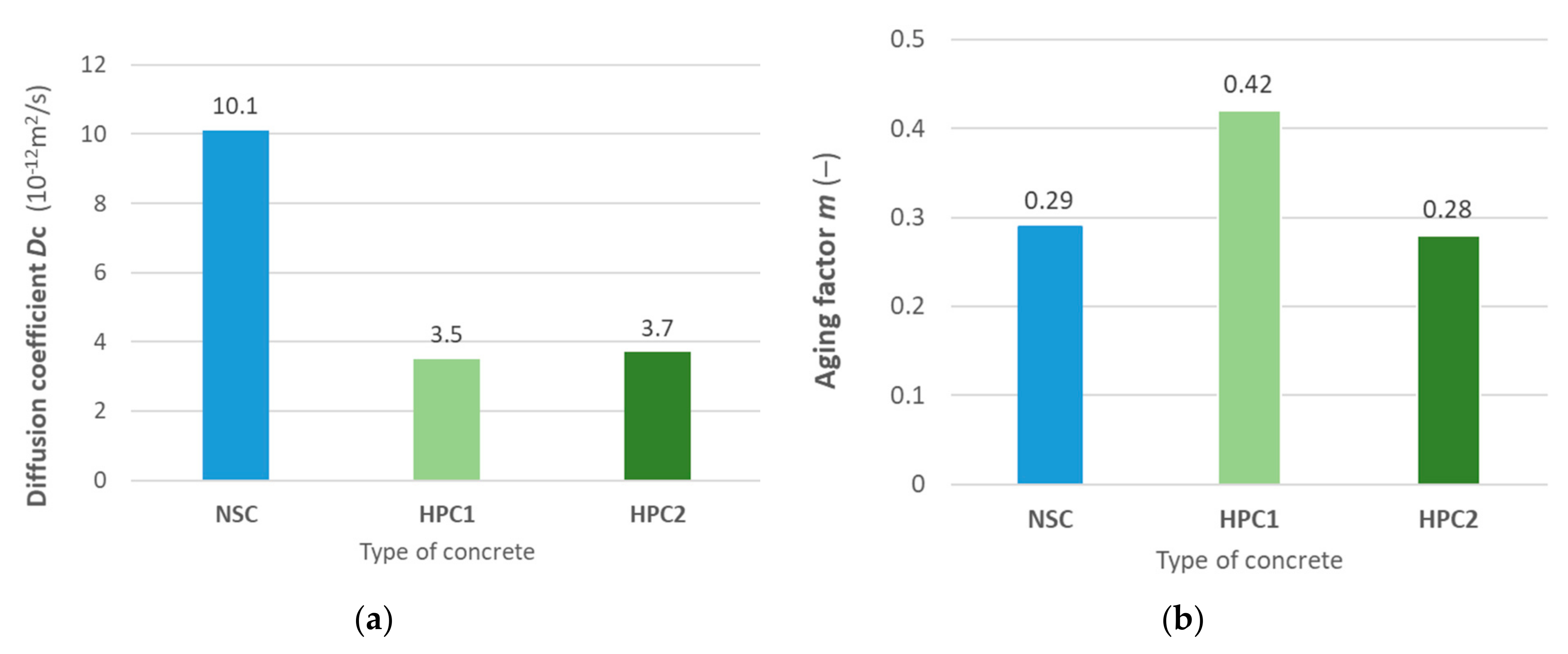 Crystals 11 00427 g005