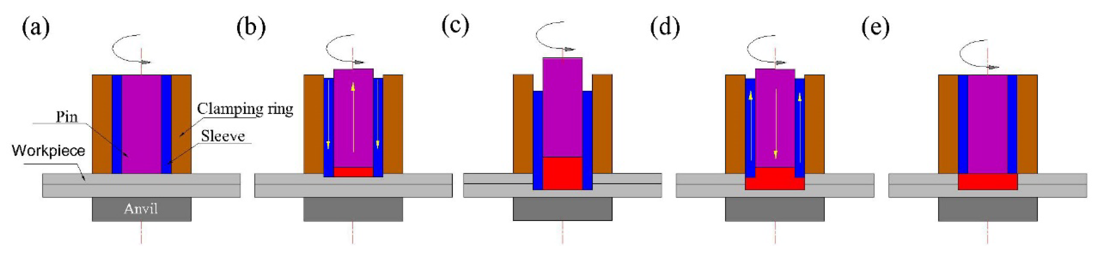 Crystals 11 00429 g001 Crystals 11 00429 g001