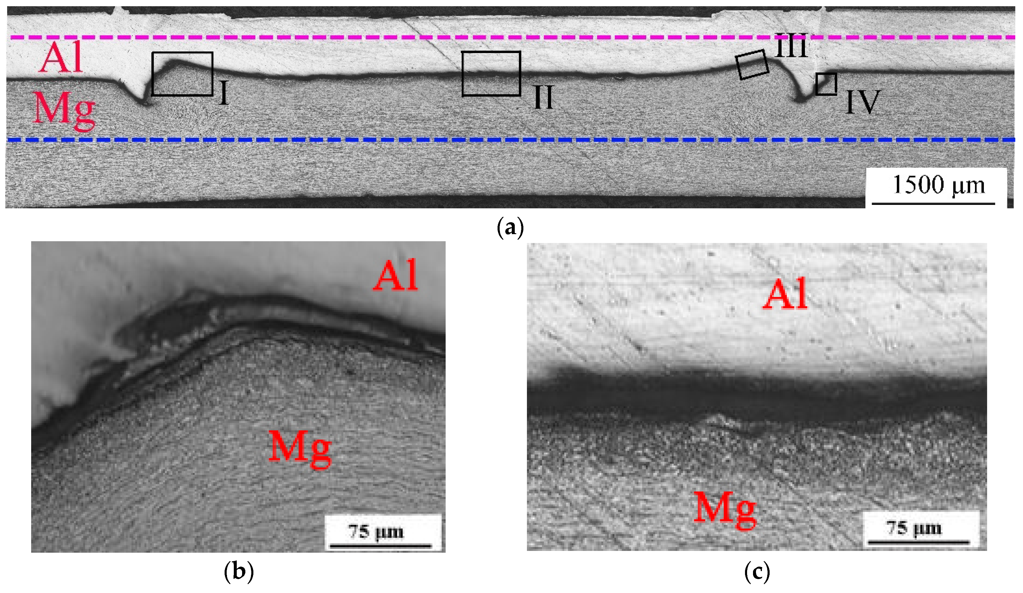 Crystals 11 00429 g003 Crystals 11 00429 g003
