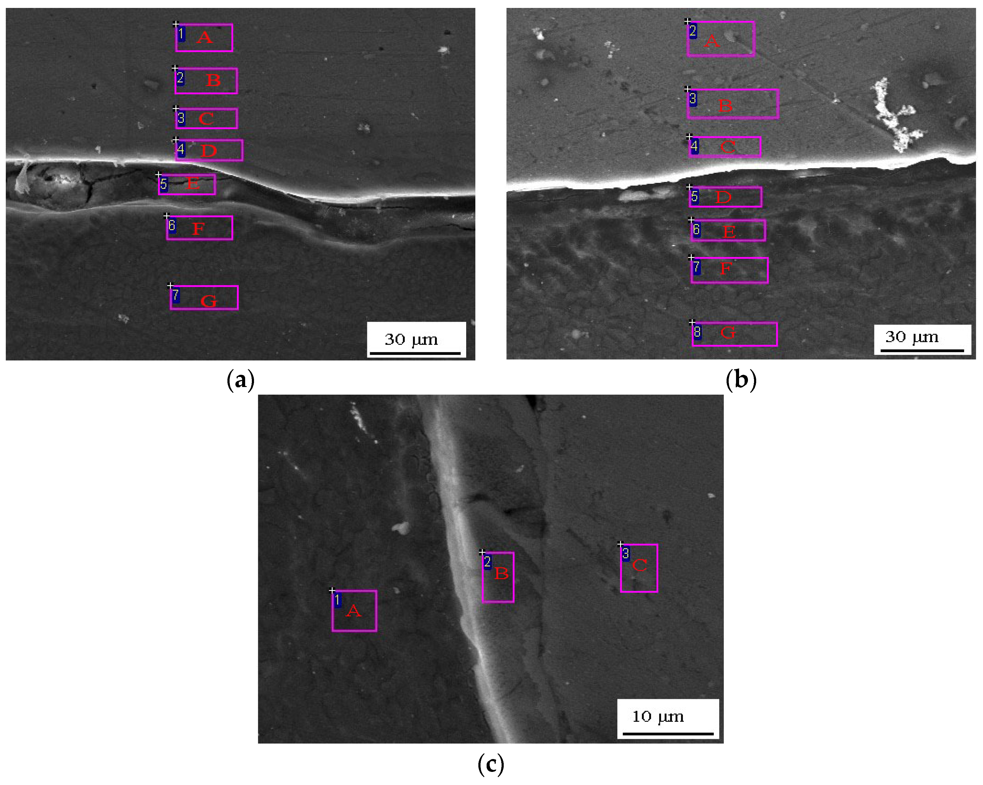 Crystals 11 00429 g004 Crystals 11 00429 g004