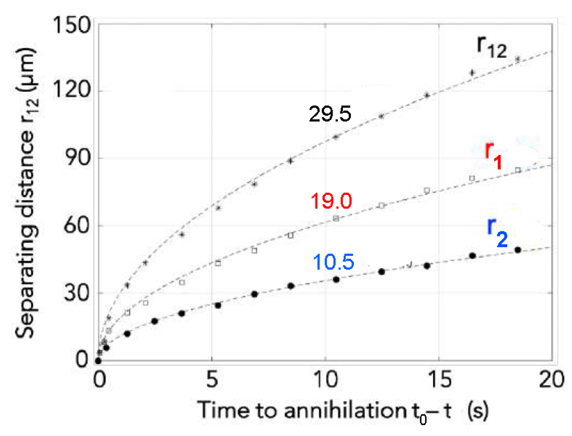 Crystals 11 00430 g004