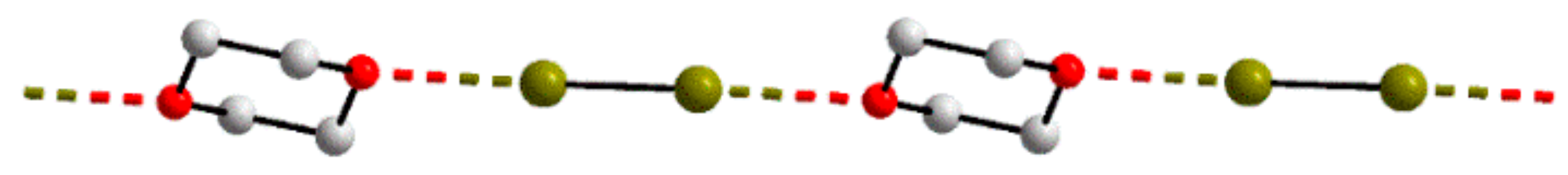 Crystals 11 00433 g001 Crystals 11 00433 g001