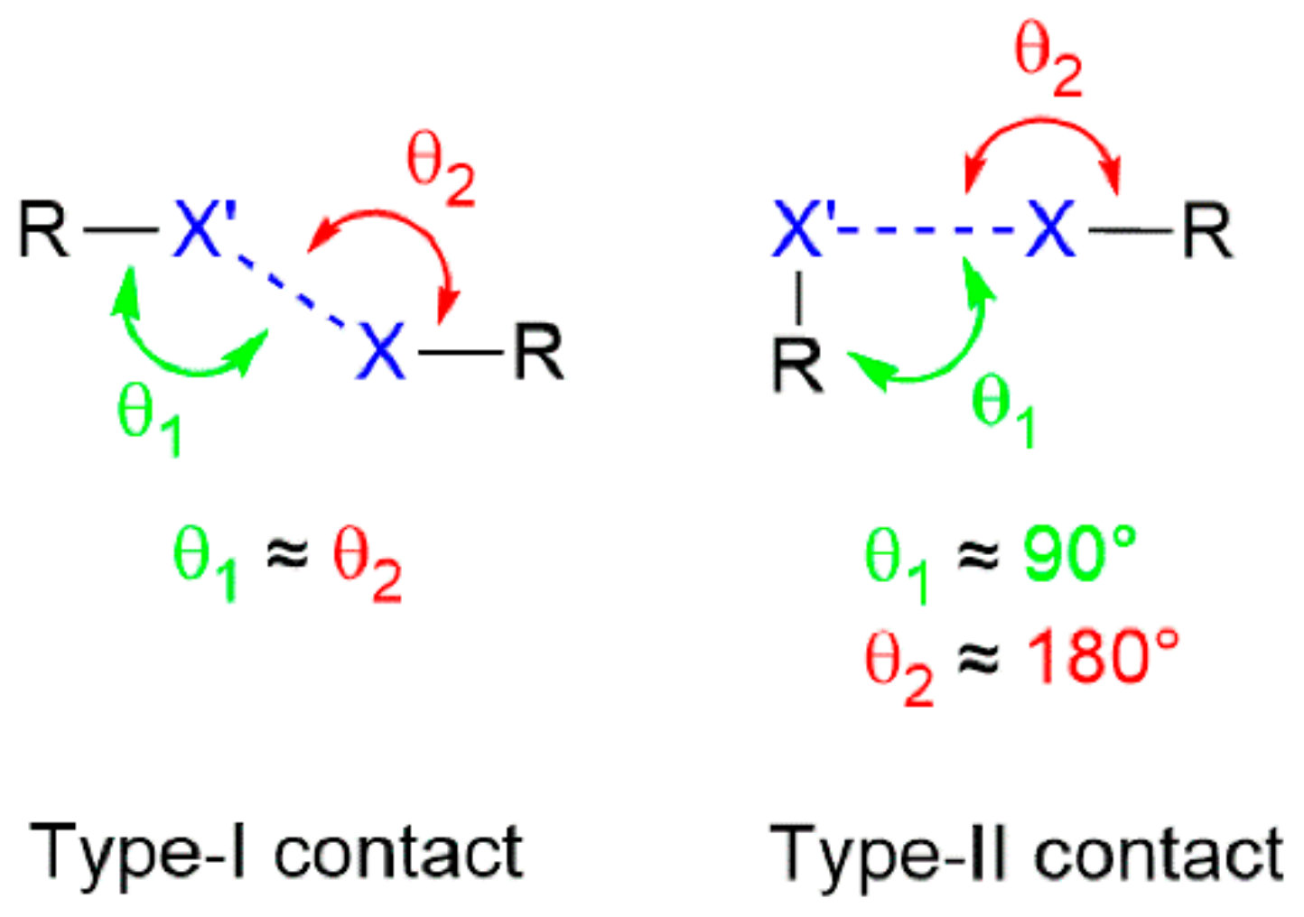 Crystals 11 00433 g002 Crystals 11 00433 g002