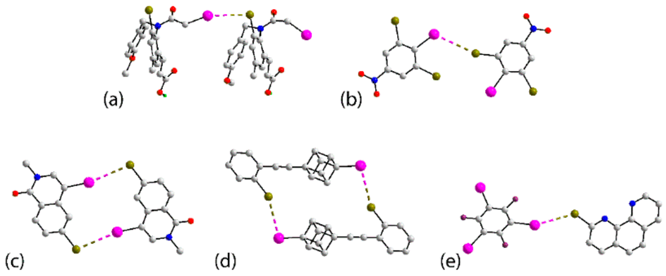 Crystals 11 00433 g004 Crystals 11 00433 g004