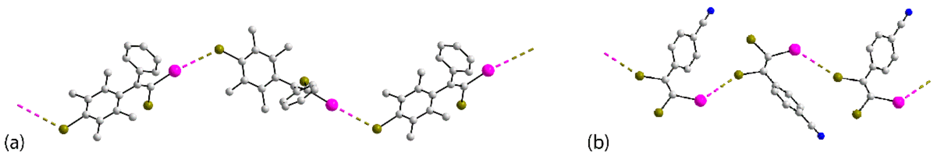 Crystals 11 00433 g008 Crystals 11 00433 g008